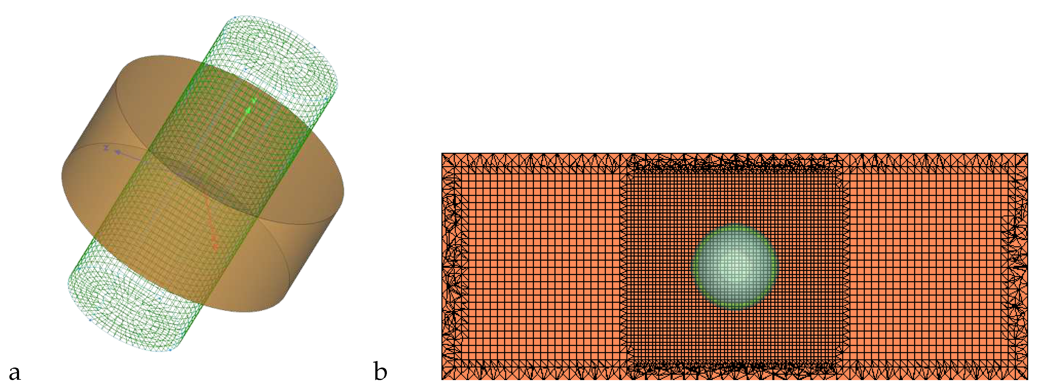 Preprints 94023 g016