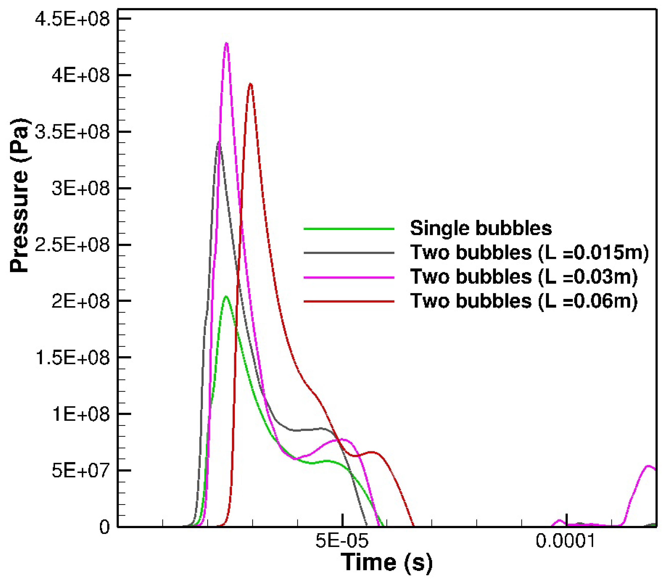 Preprints 94023 g023