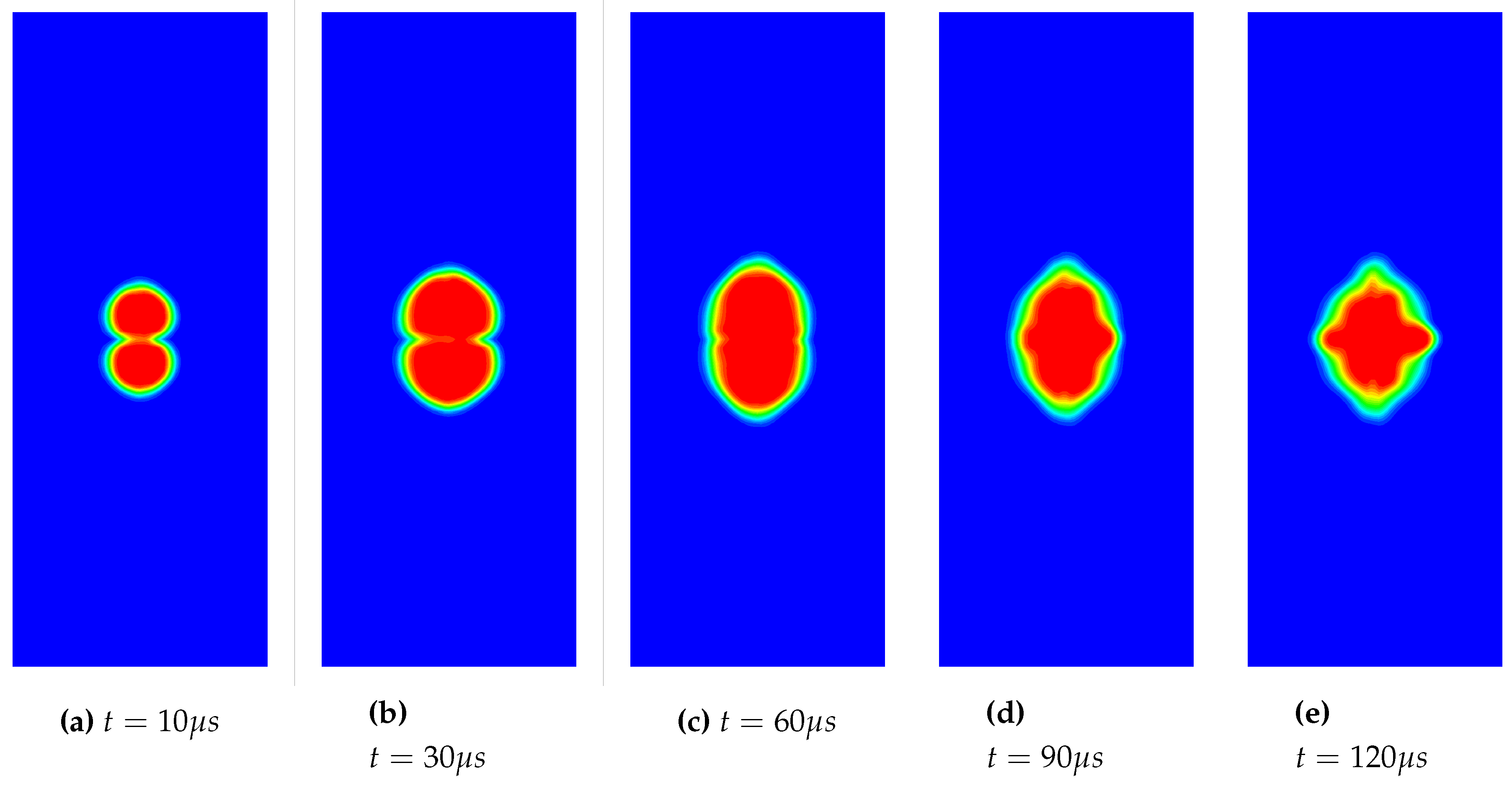 Preprints 94023 g024