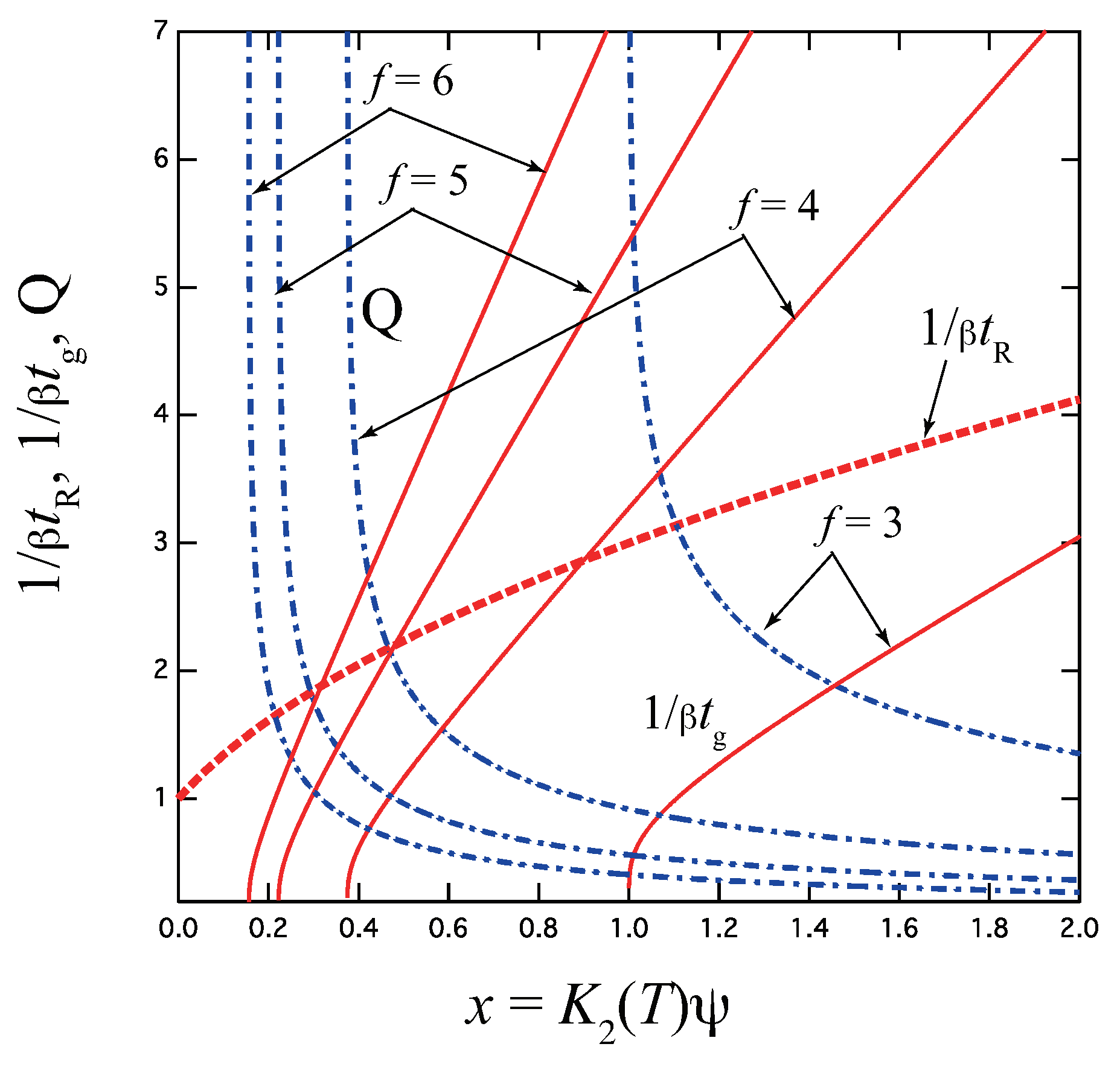 Preprints 70841 g003