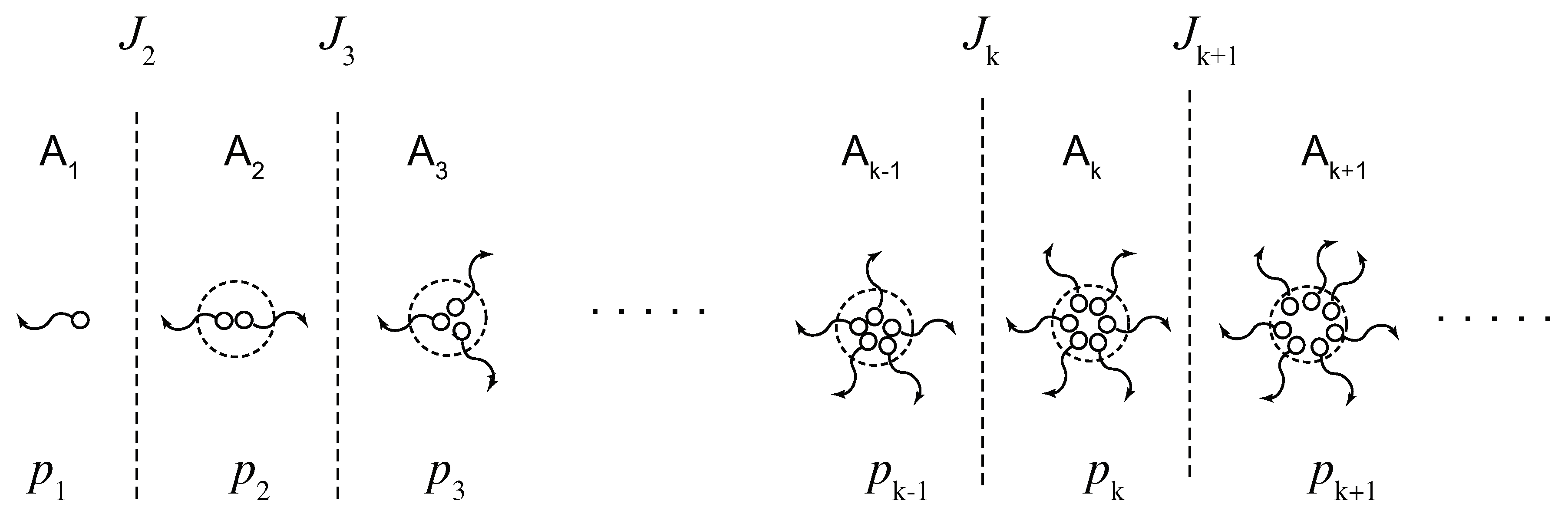 Preprints 70841 g005