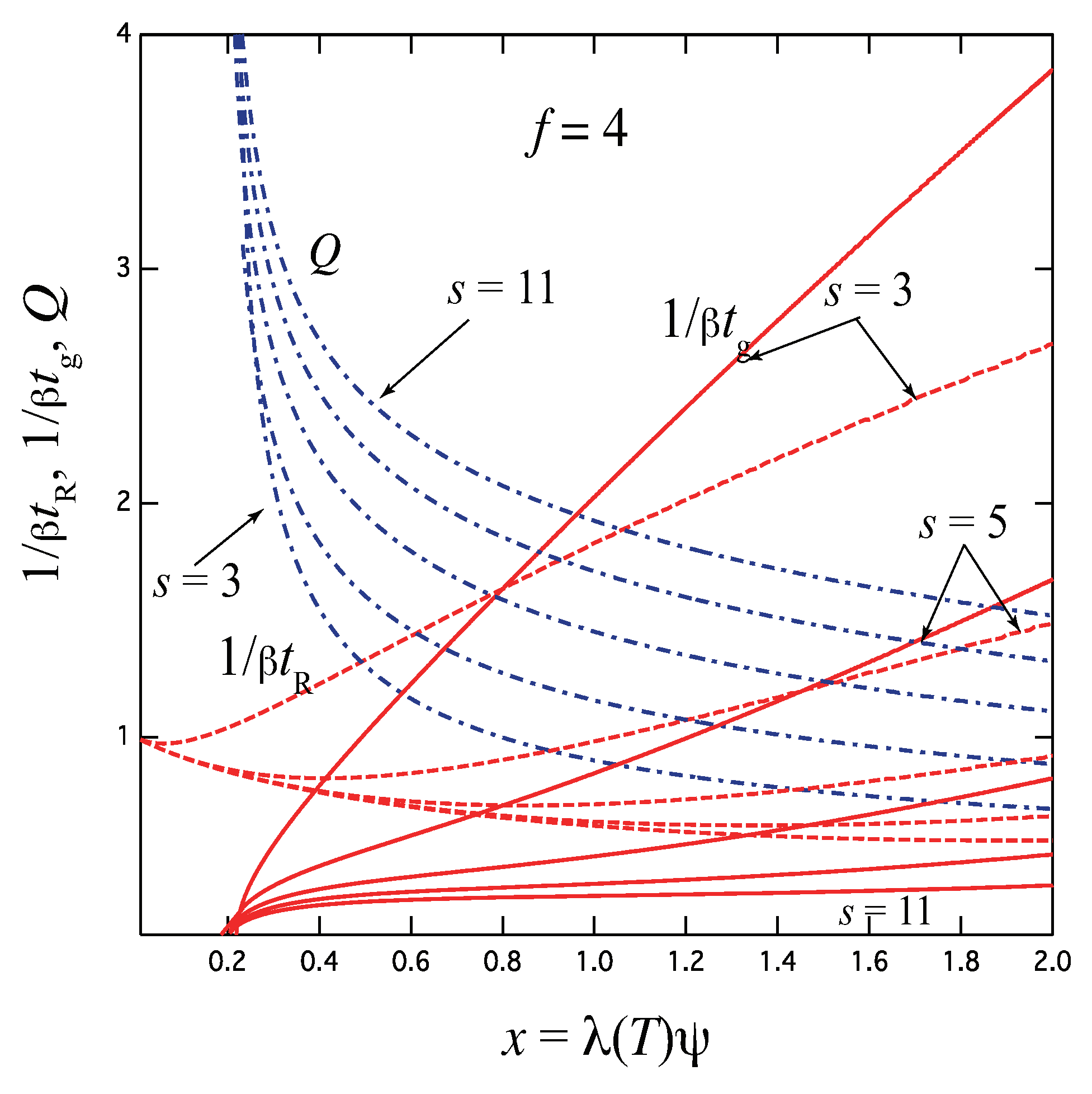 Preprints 70841 g008