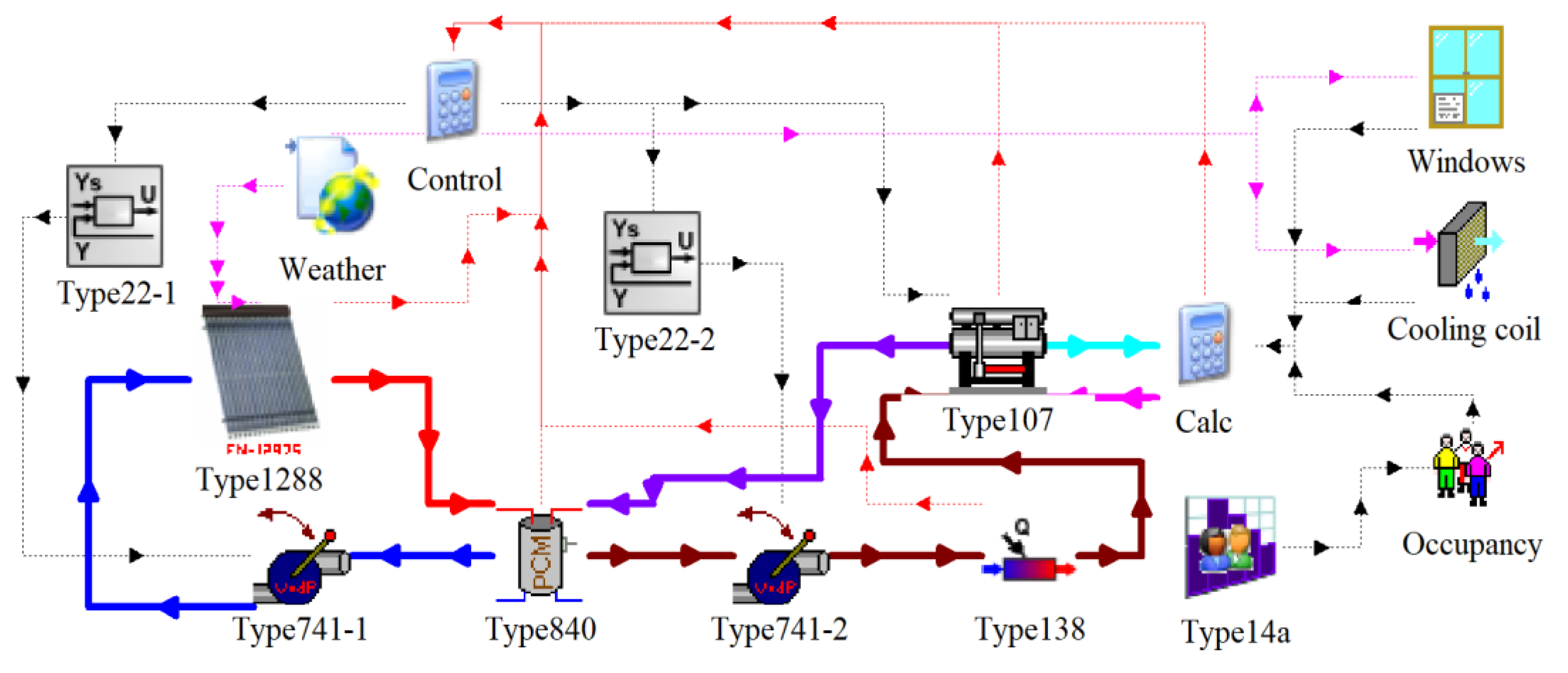 Preprints 75849 g002