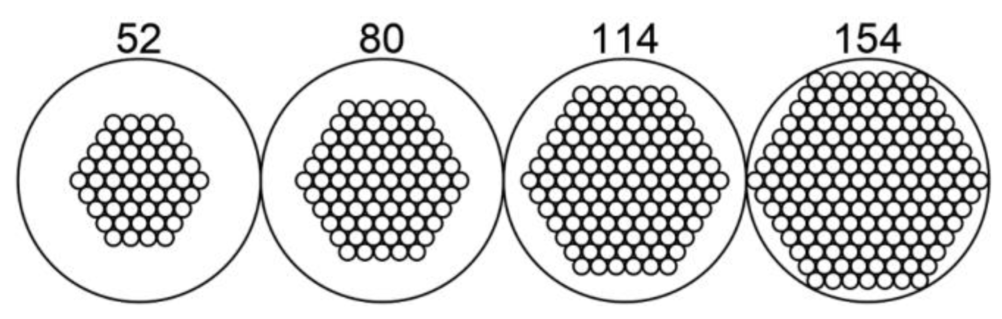 Preprints 75849 g003