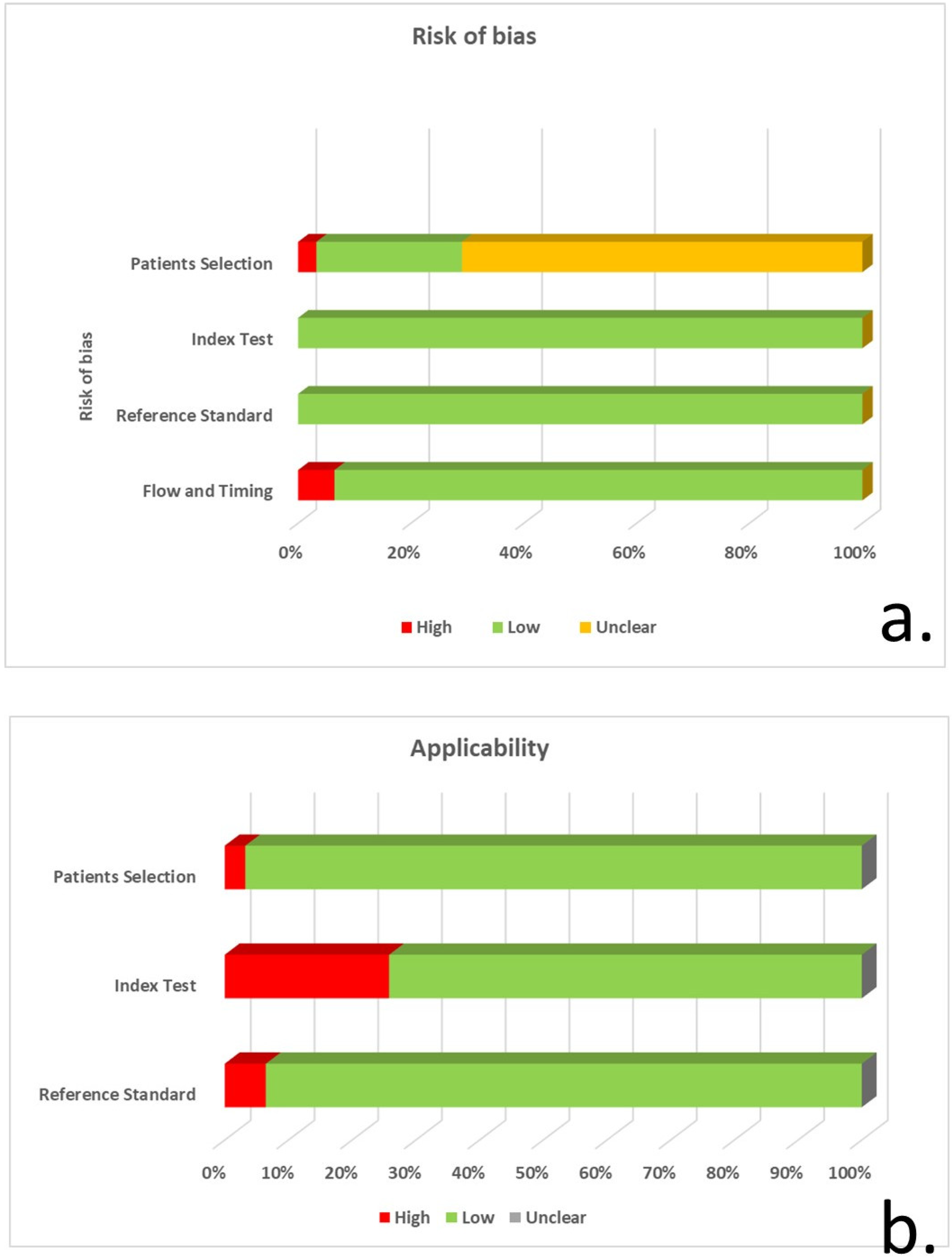 Preprints 116463 g002