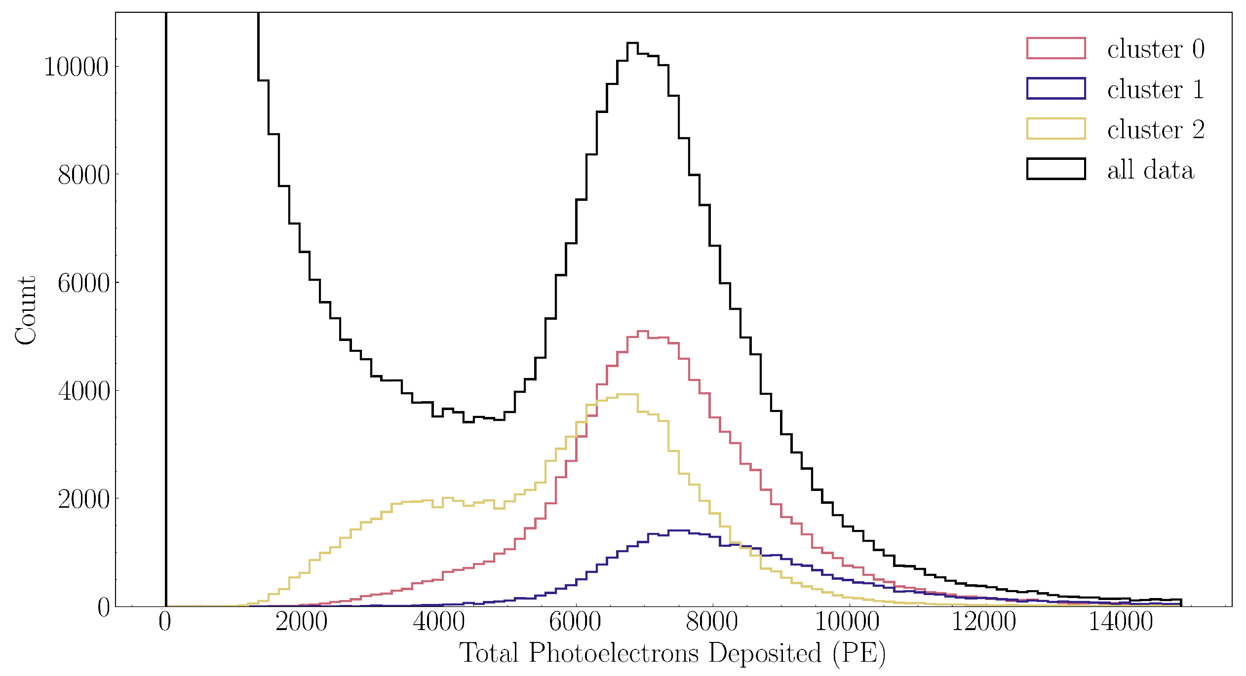 Preprints 110218 g008