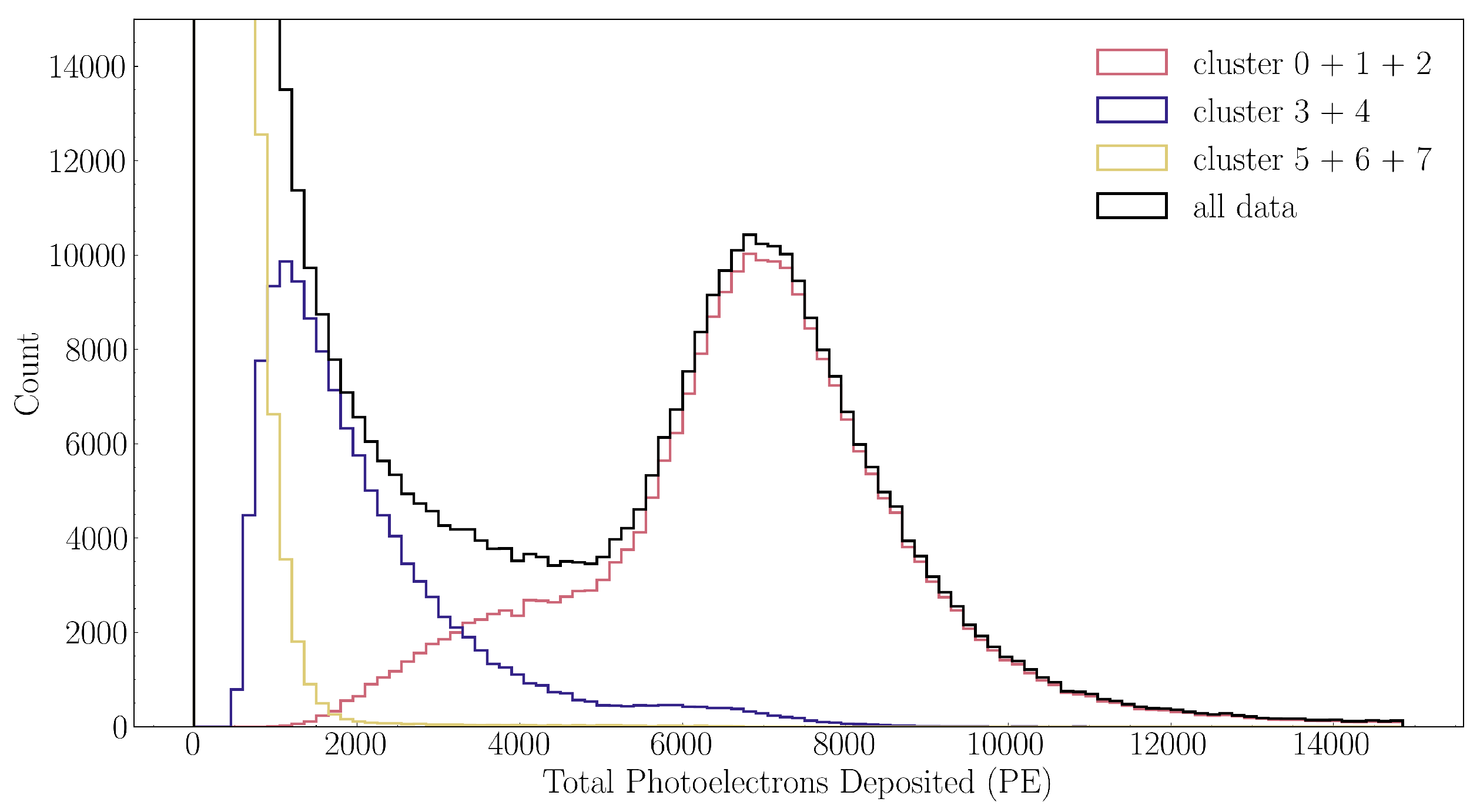 Preprints 110218 g009