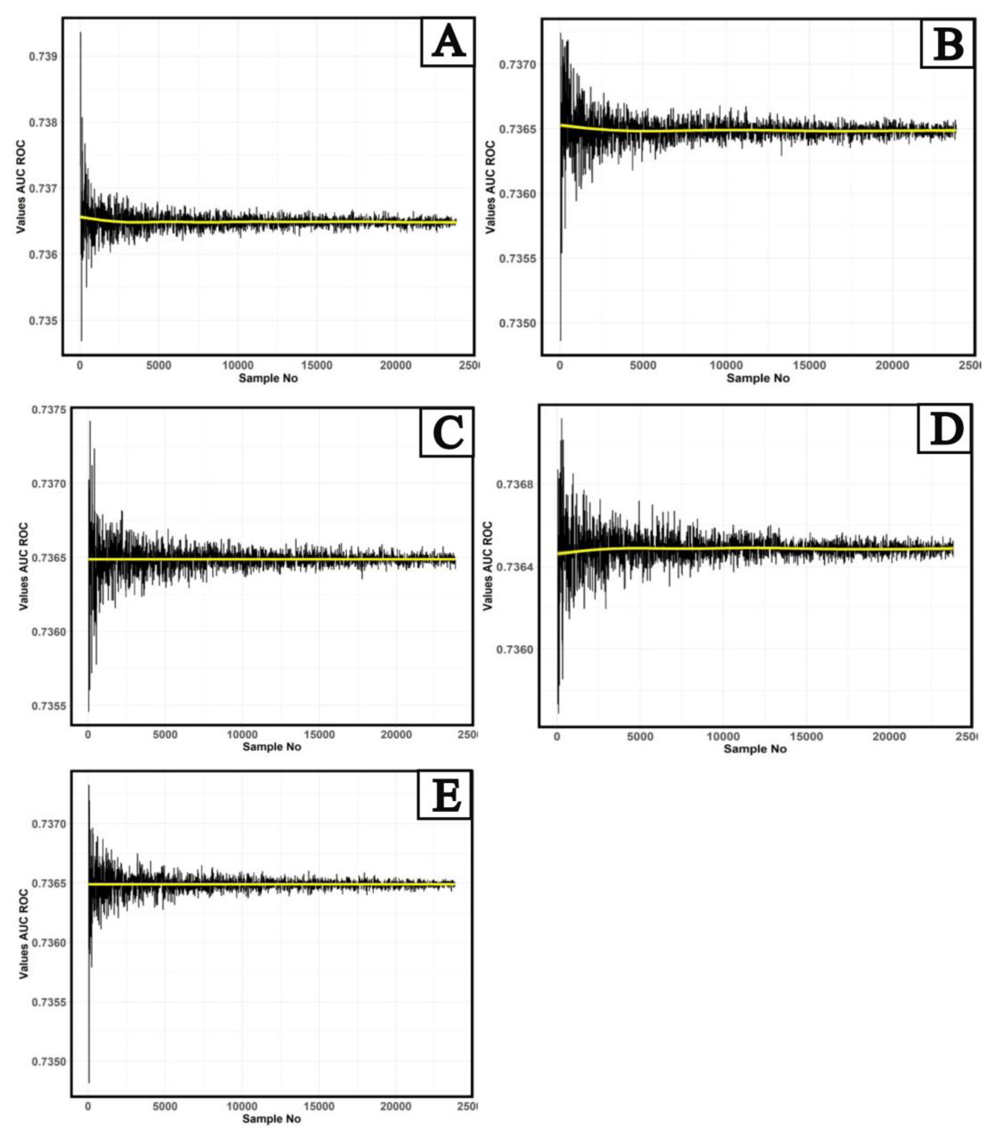 Preprints 93343 g002