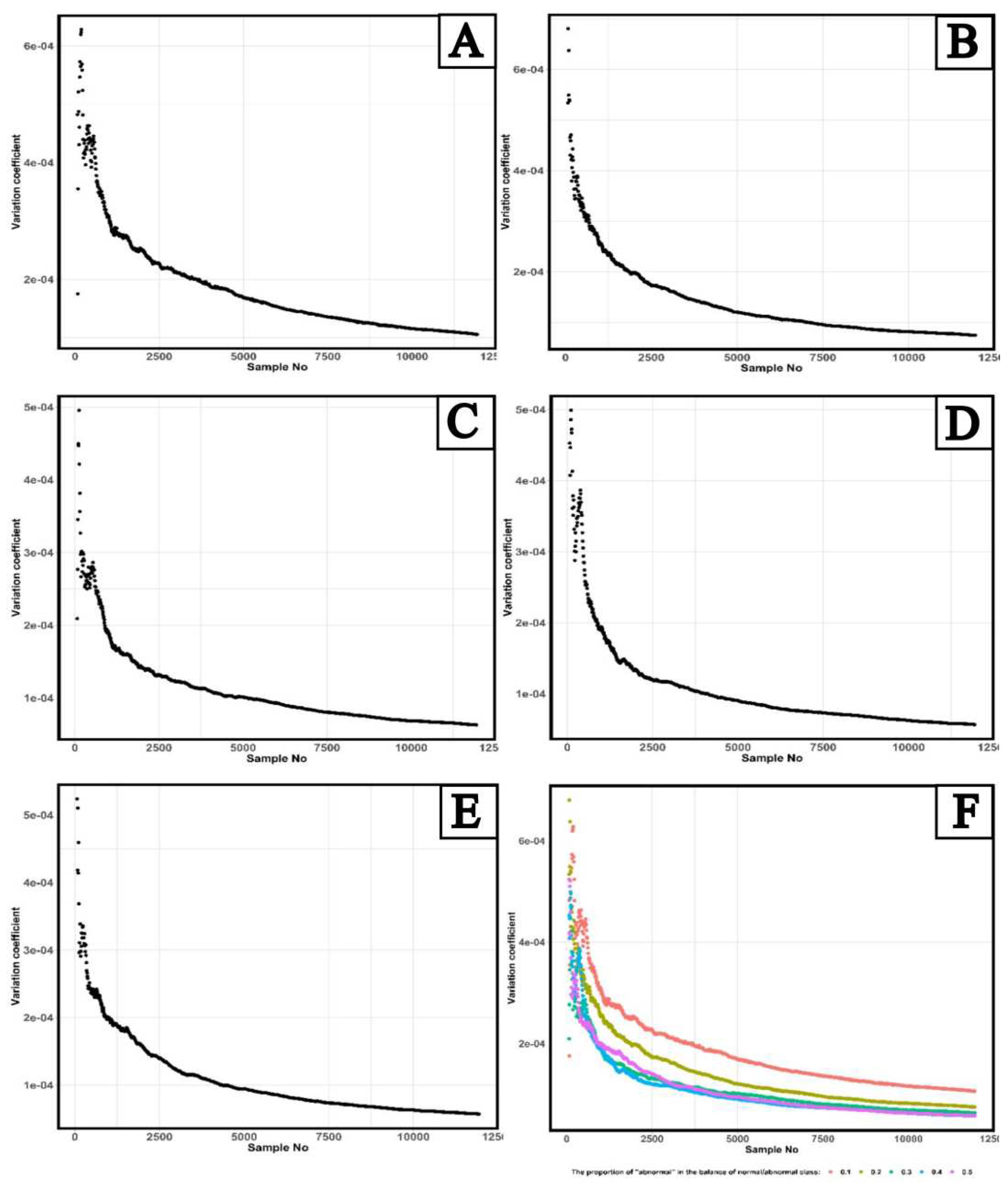 Preprints 93343 g005