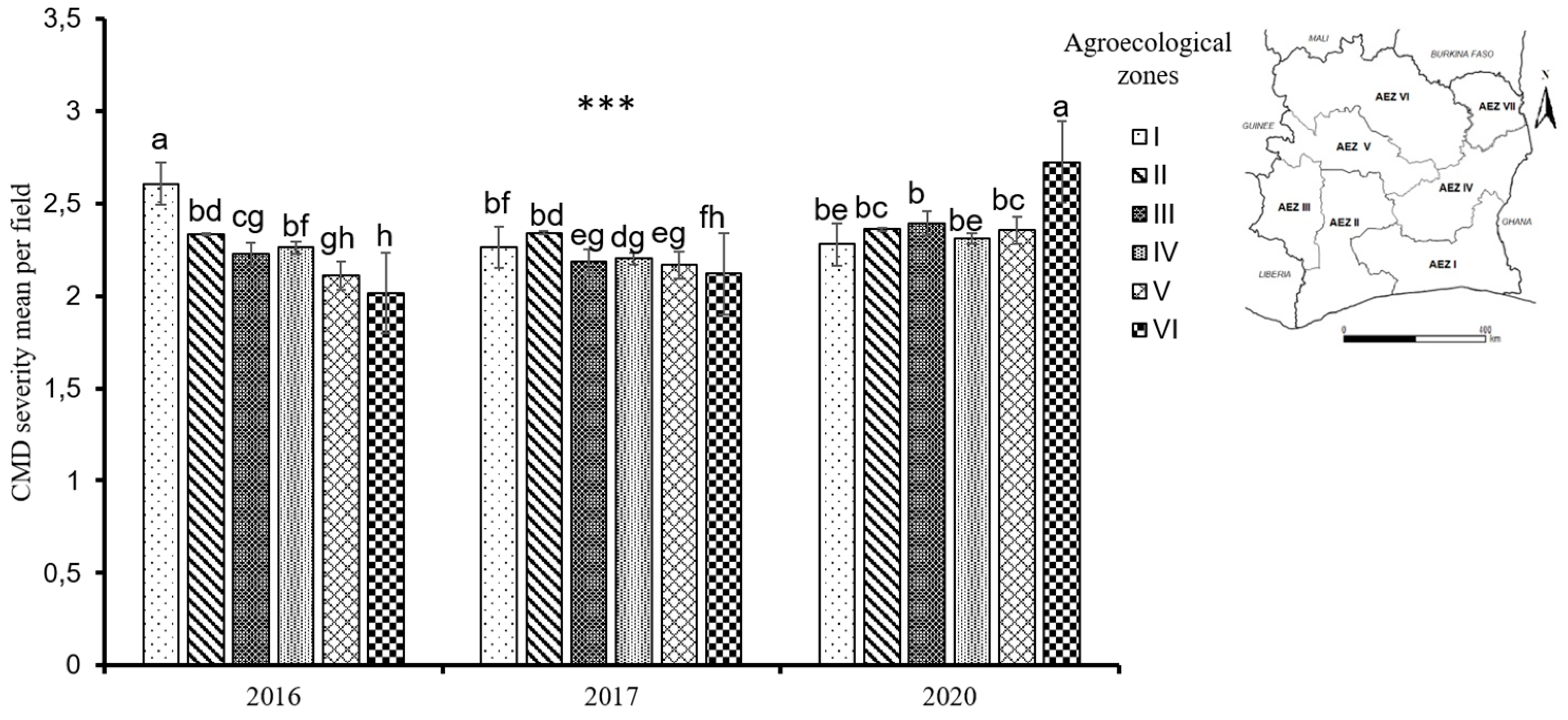 Preprints 96268 g004