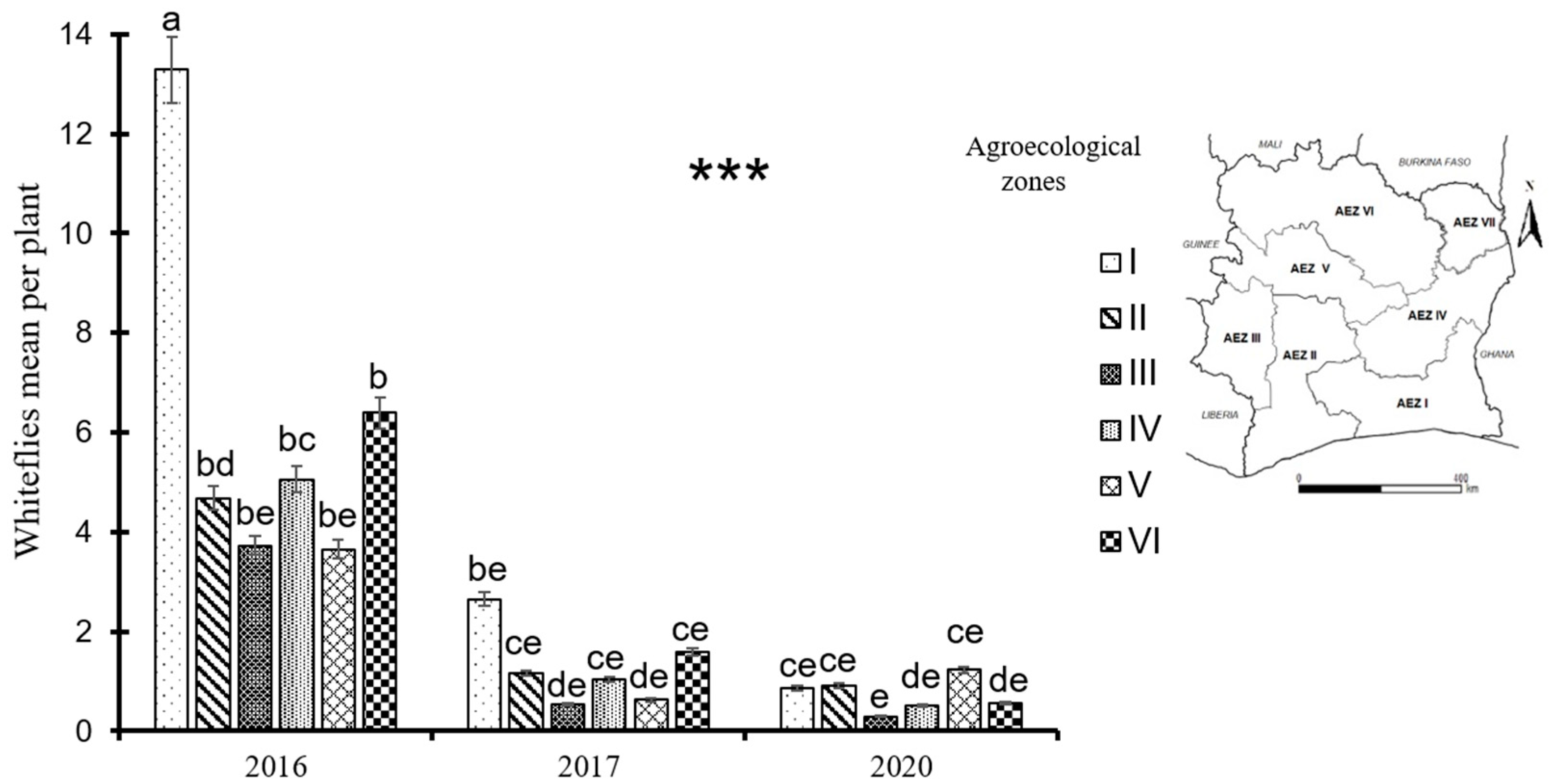 Preprints 96268 g005