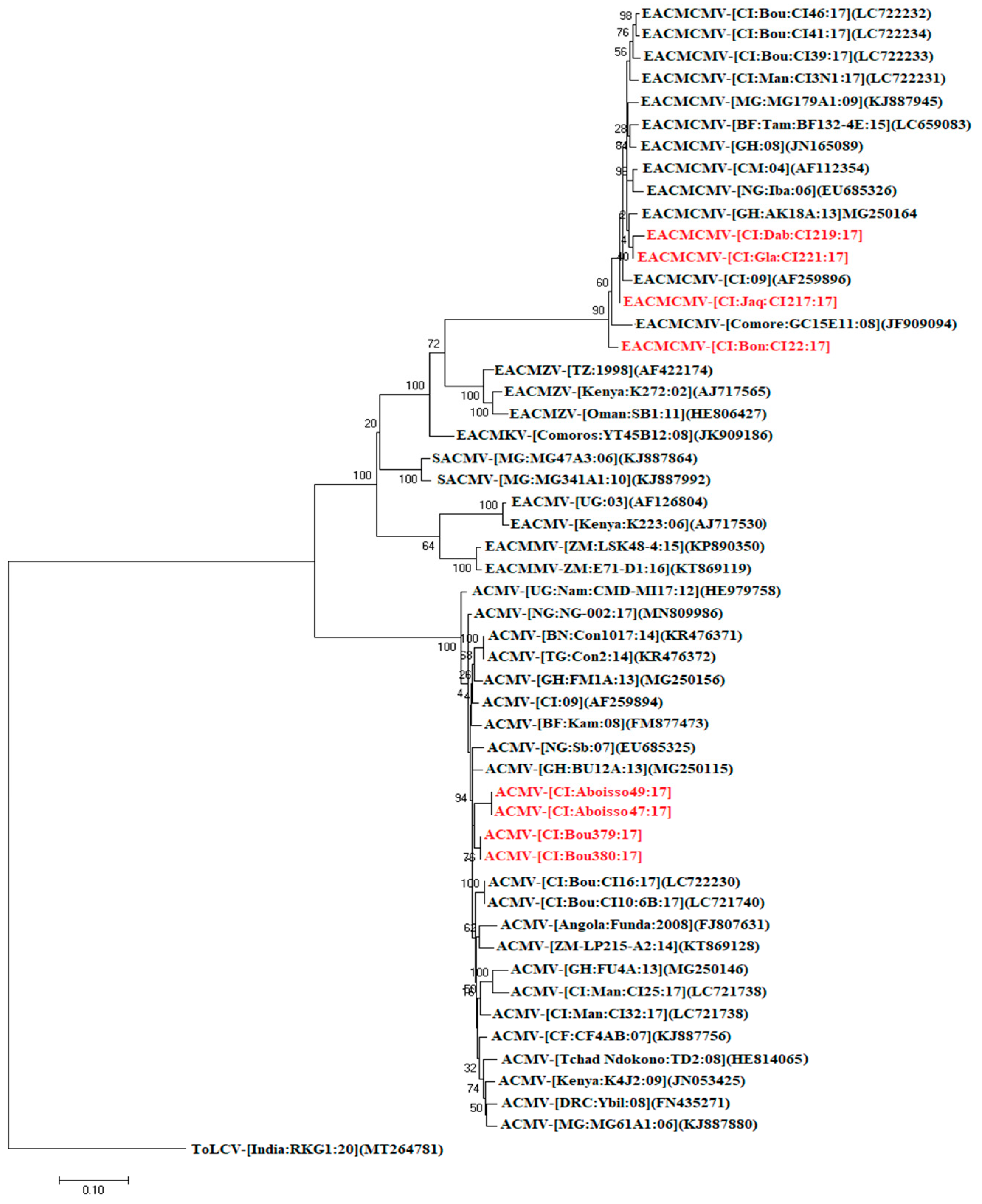 Preprints 96268 g007