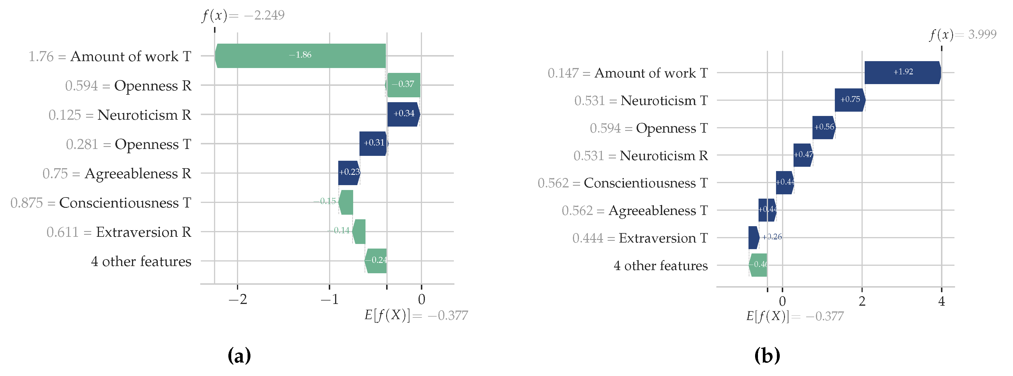 Preprints 91914 g008