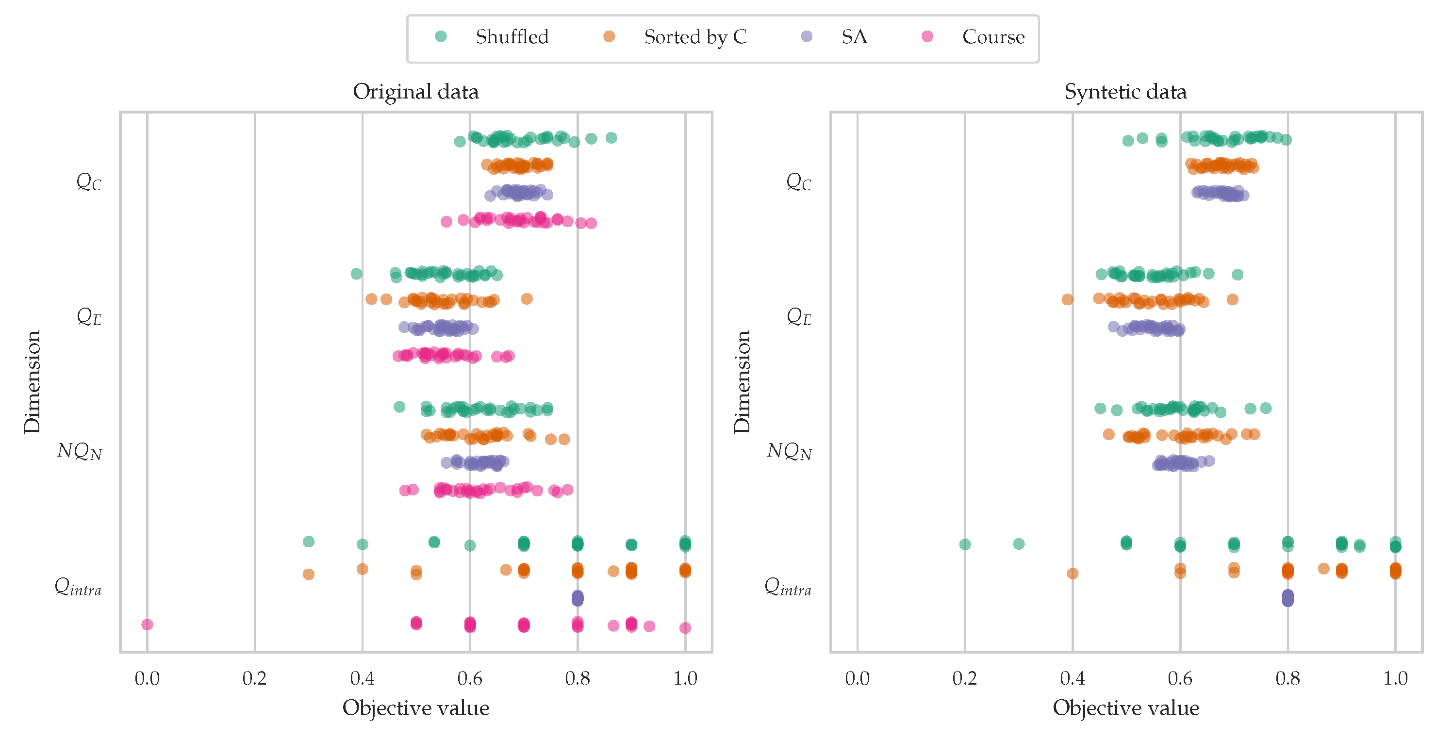 Preprints 91914 g010