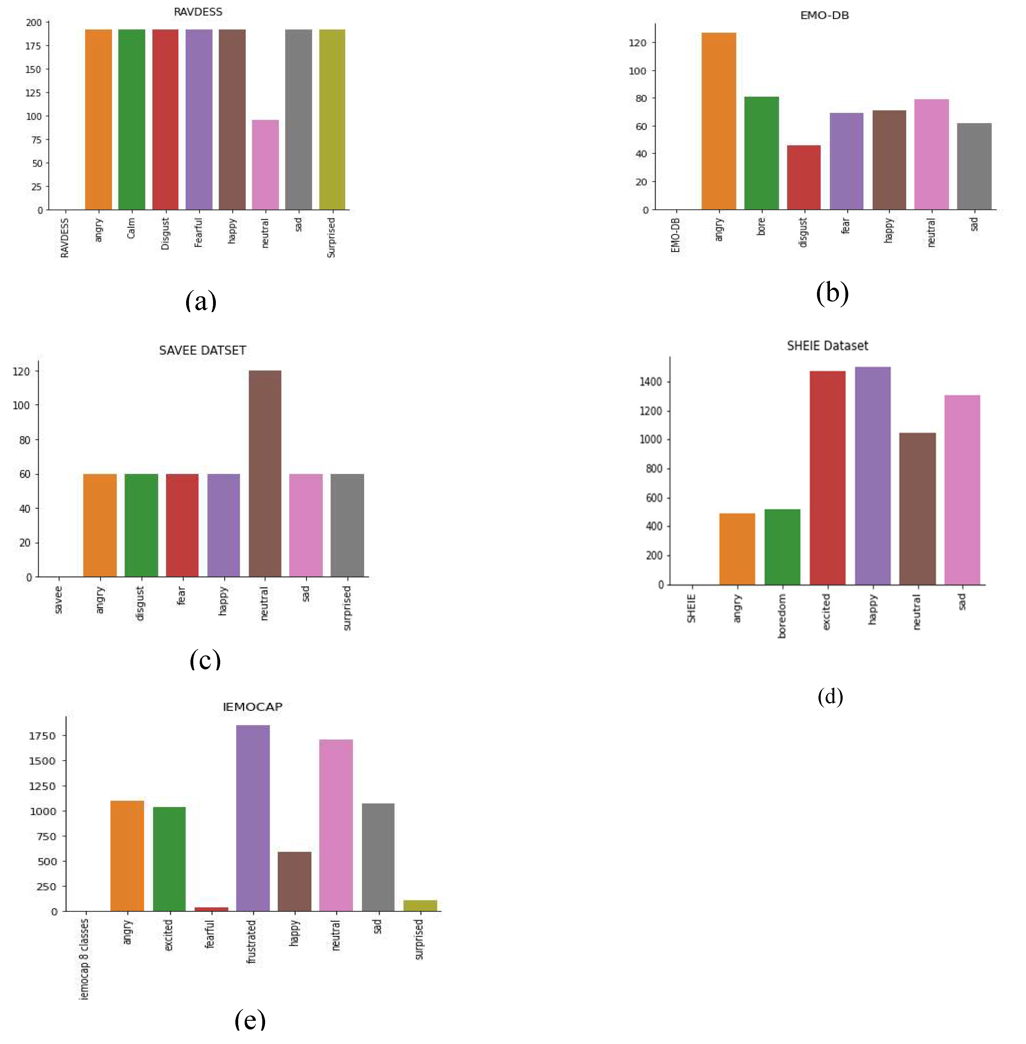 Preprints 104453 g002