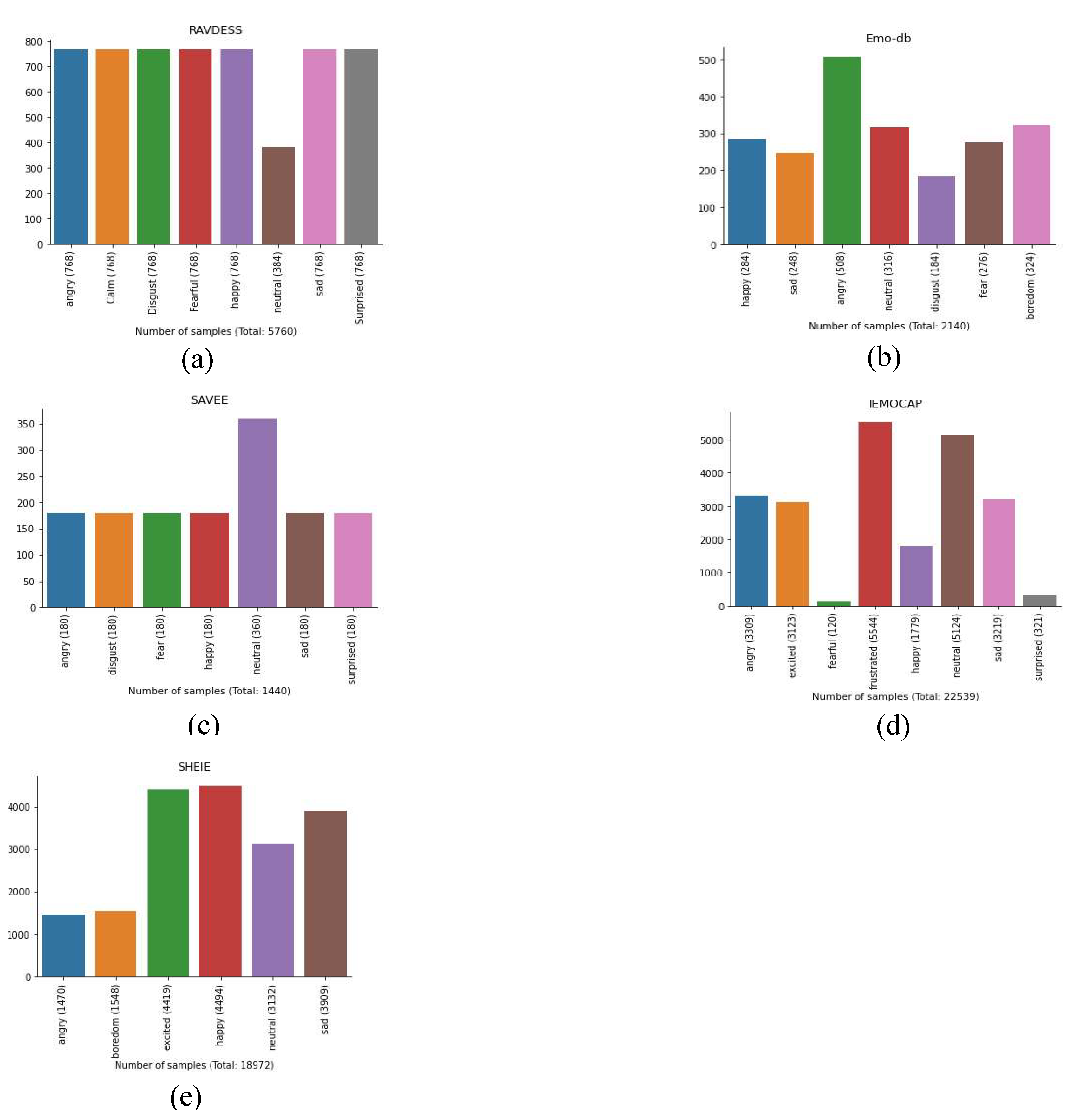 Preprints 104453 g003