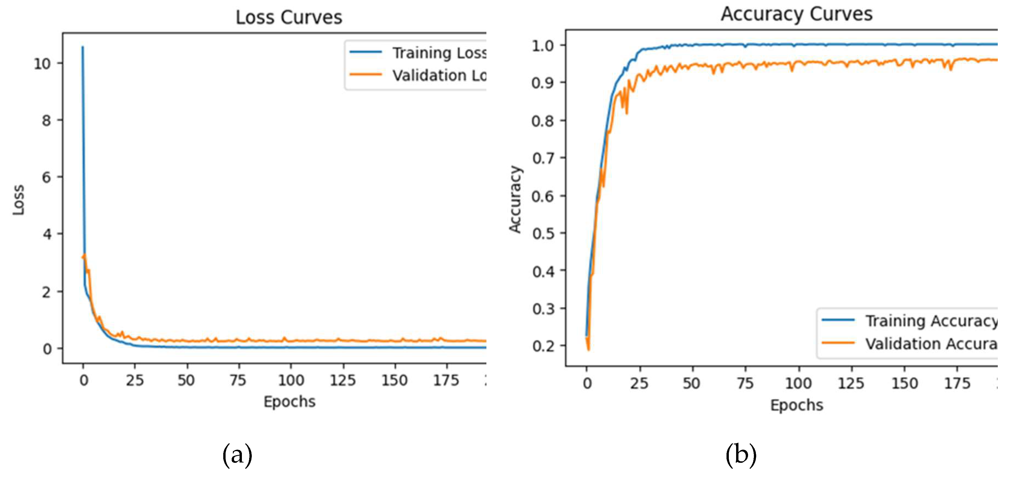 Preprints 104453 g009