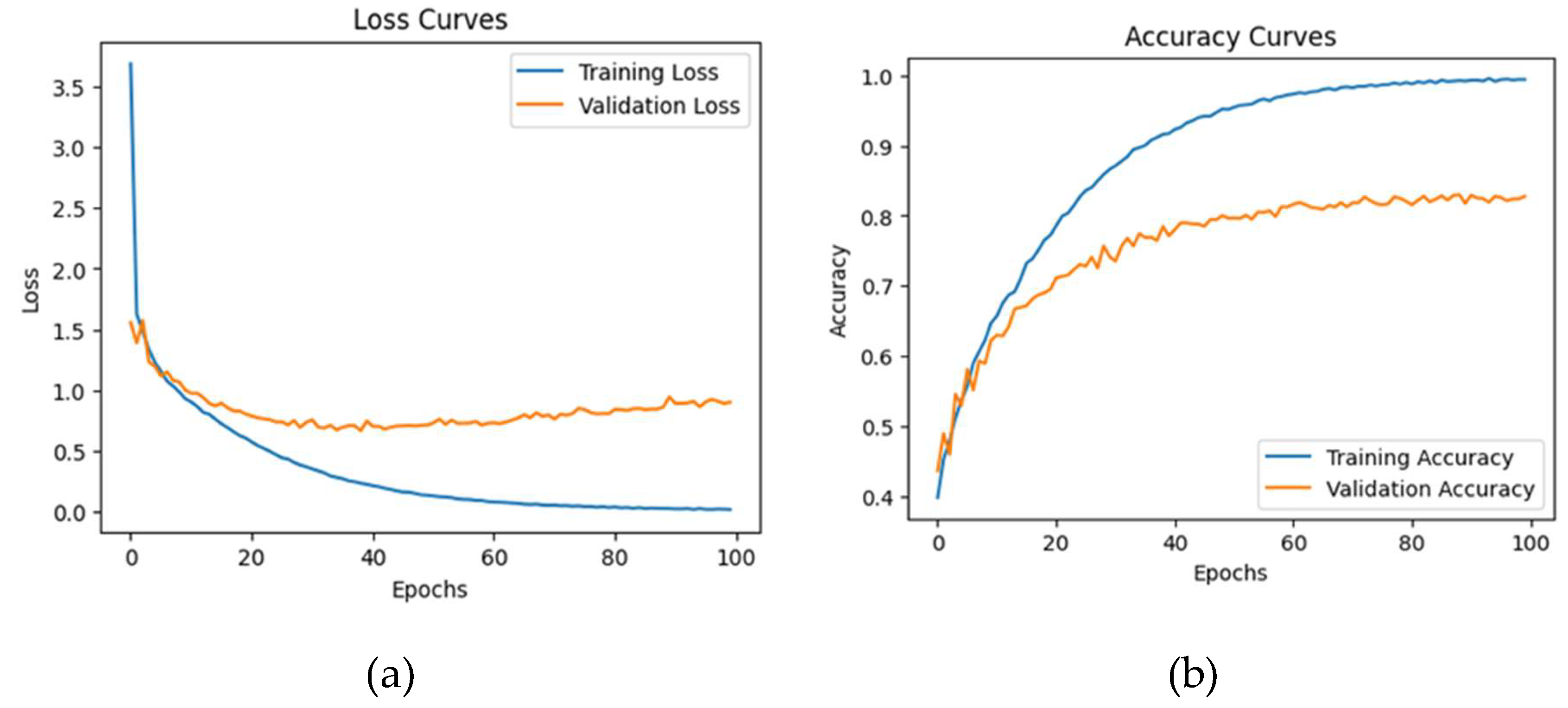 Preprints 104453 g013