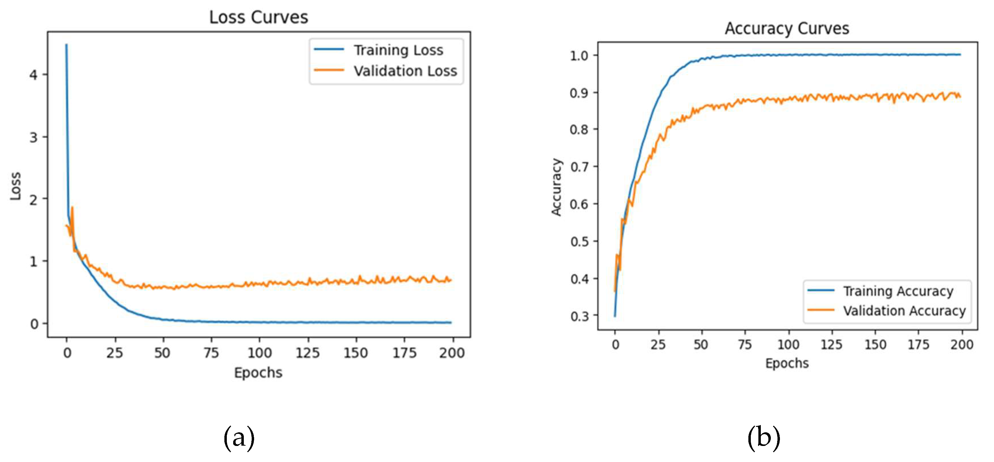 Preprints 104453 g015