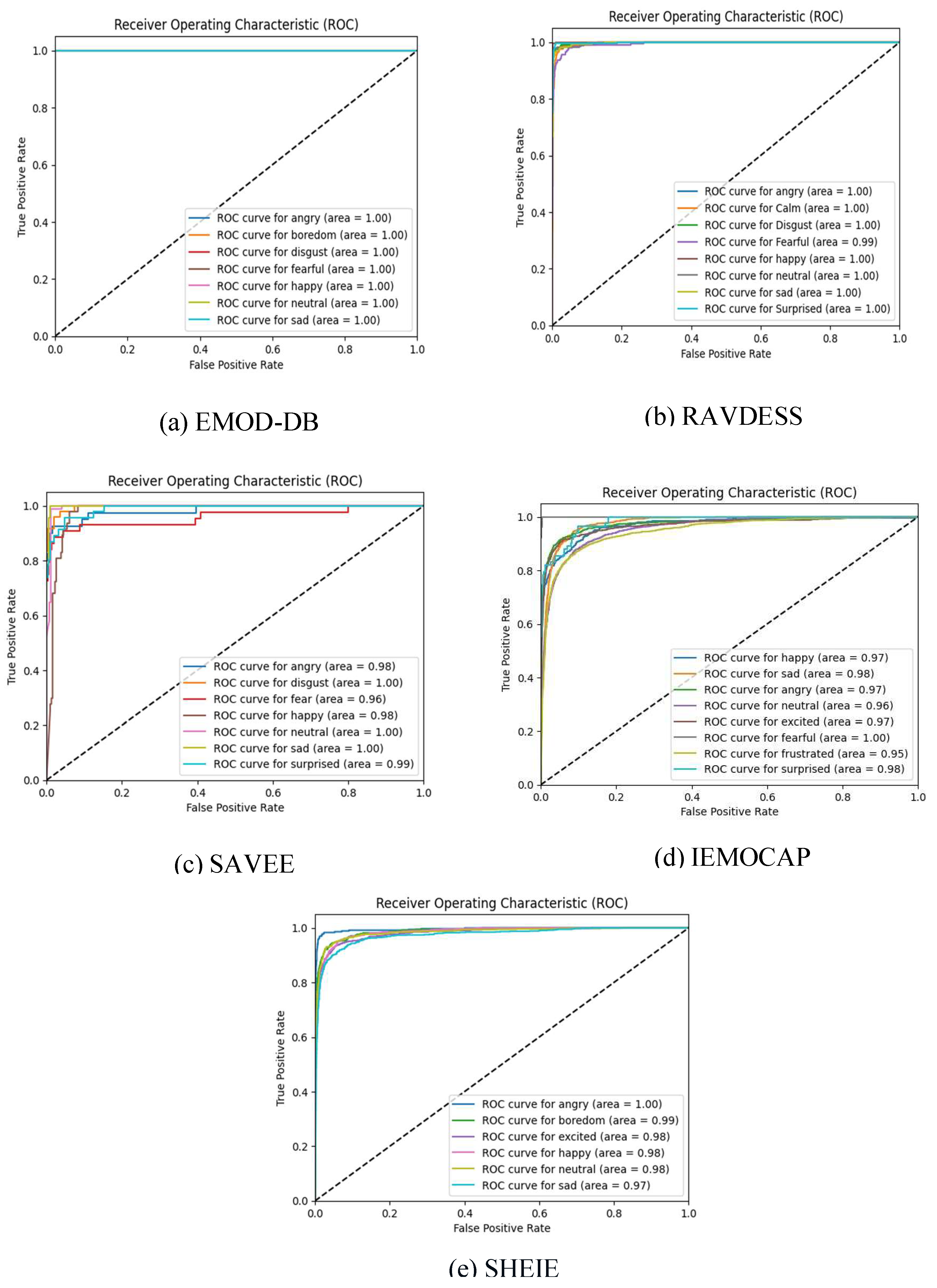 Preprints 104453 g018