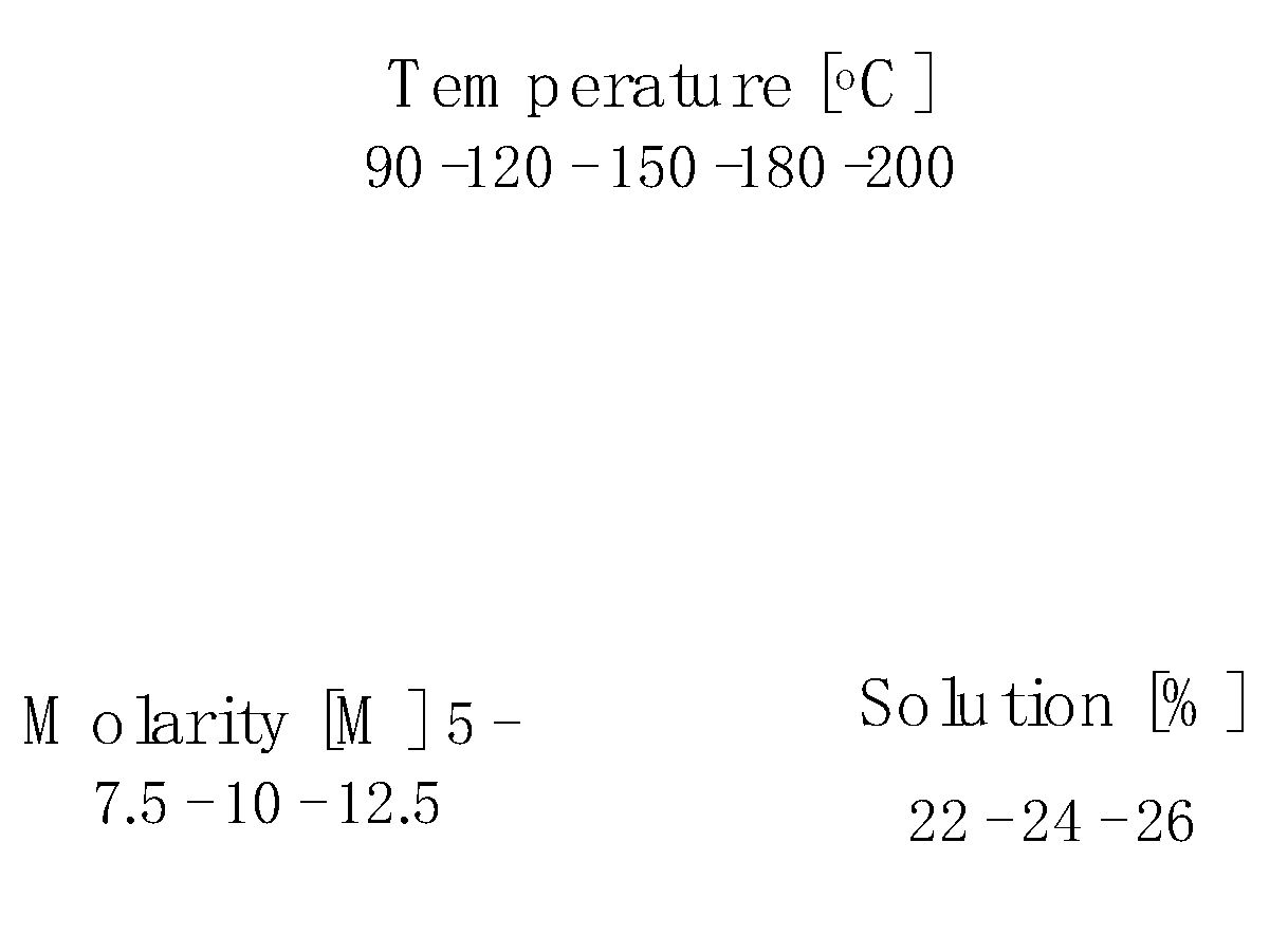 Preprints 81255 g005