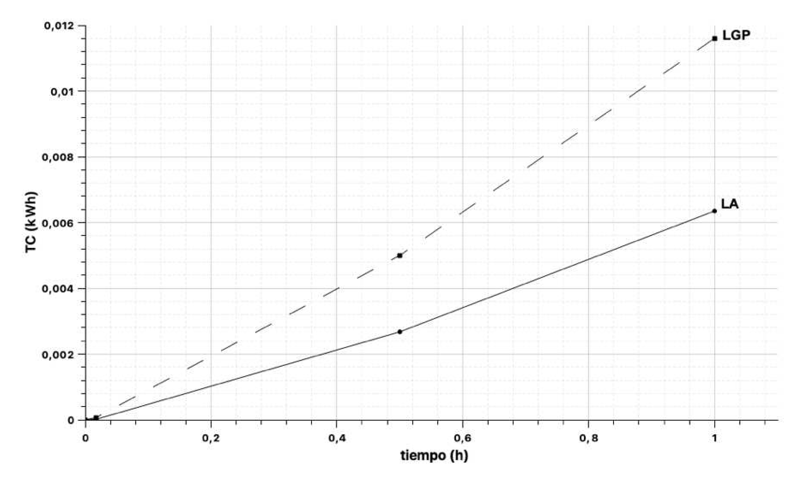 Preprints 81255 g013