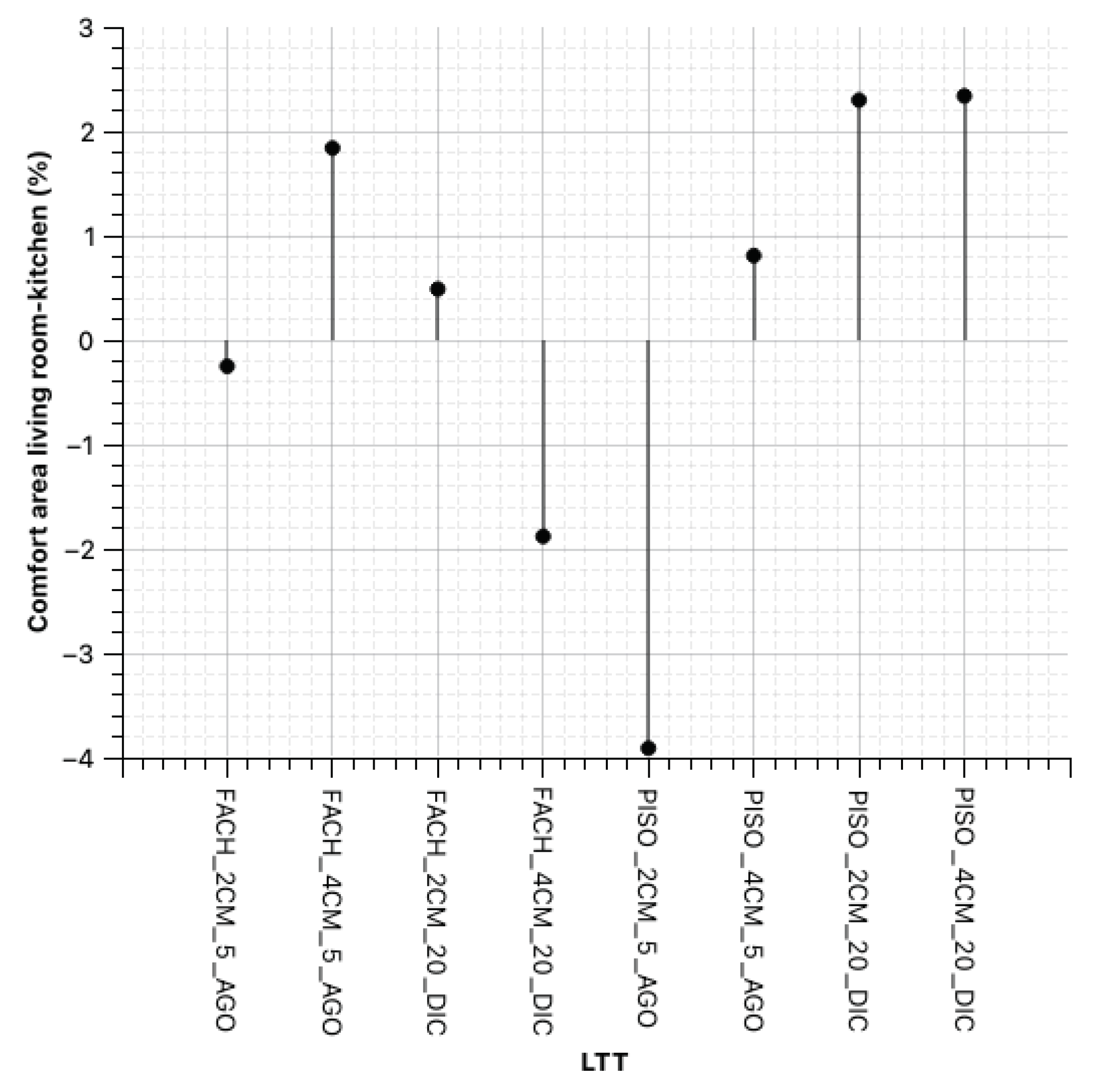 Preprints 81255 g016