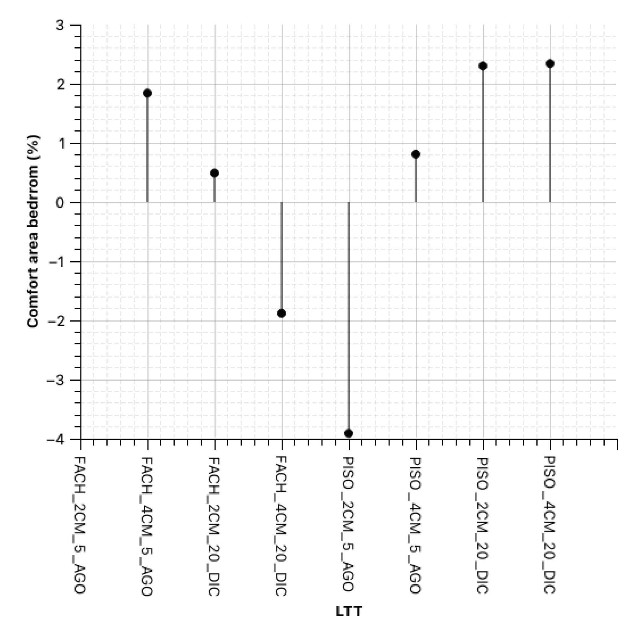 Preprints 81255 g017