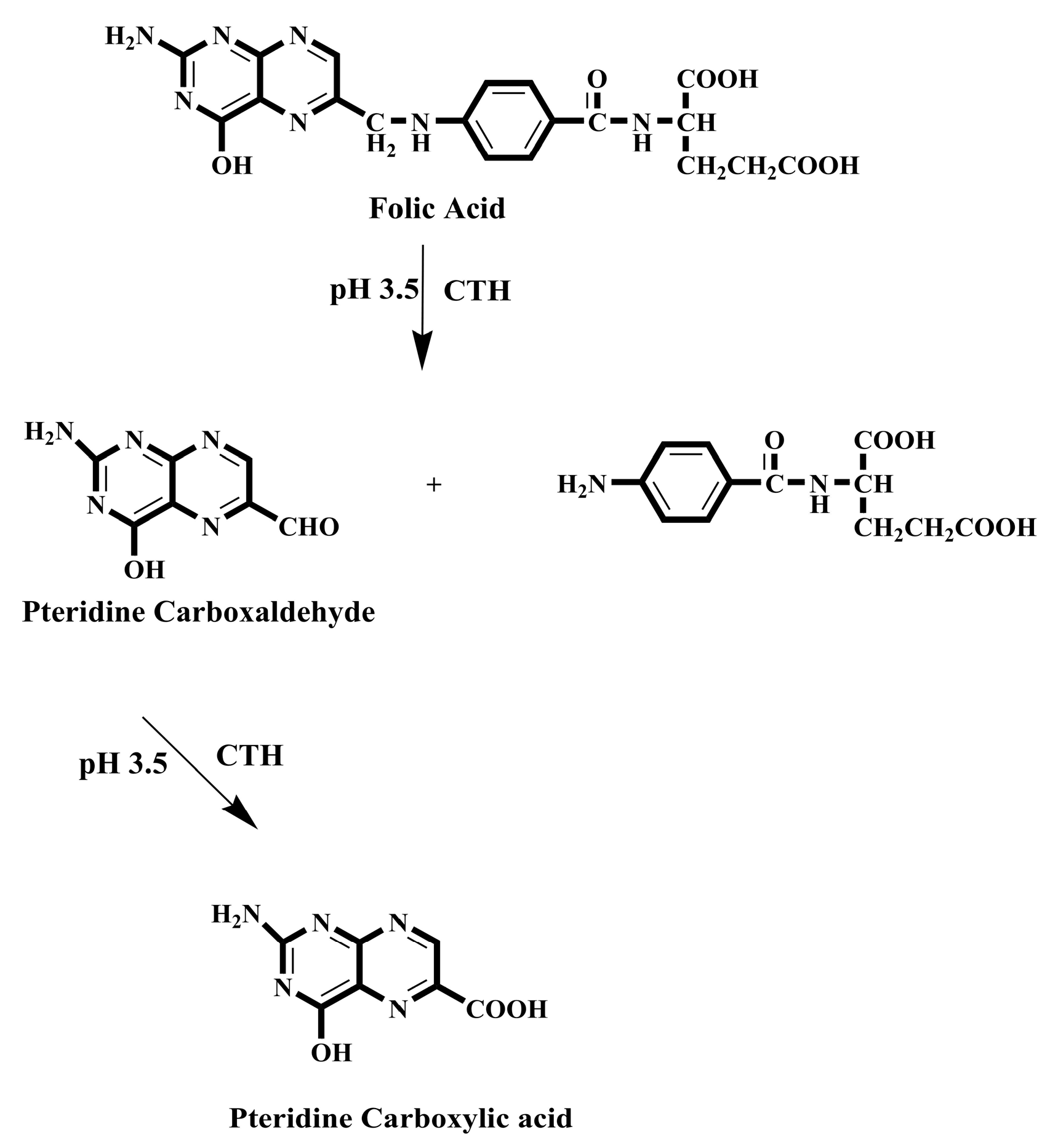 Preprints 72576 sch001