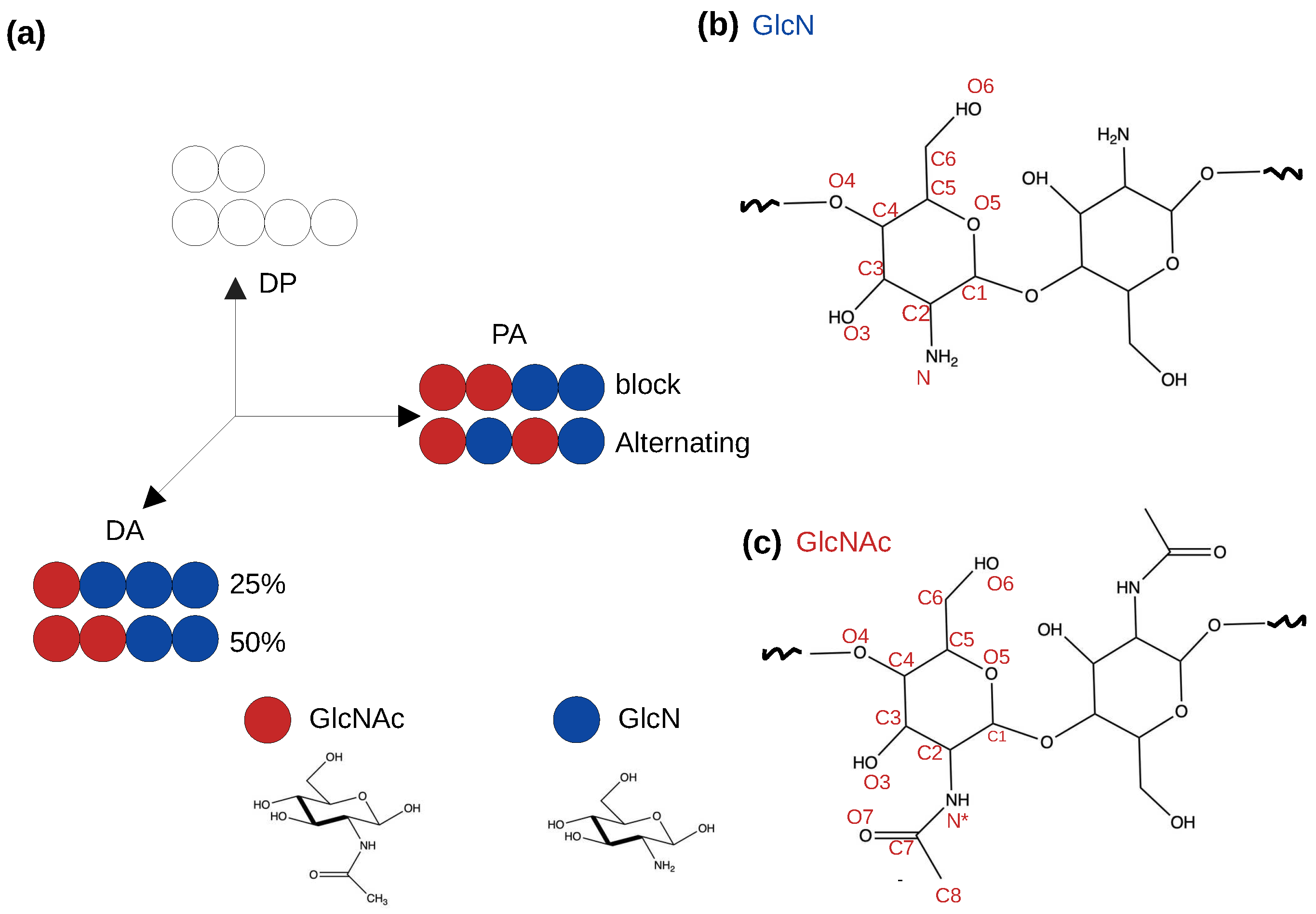 Preprints 93506 g001