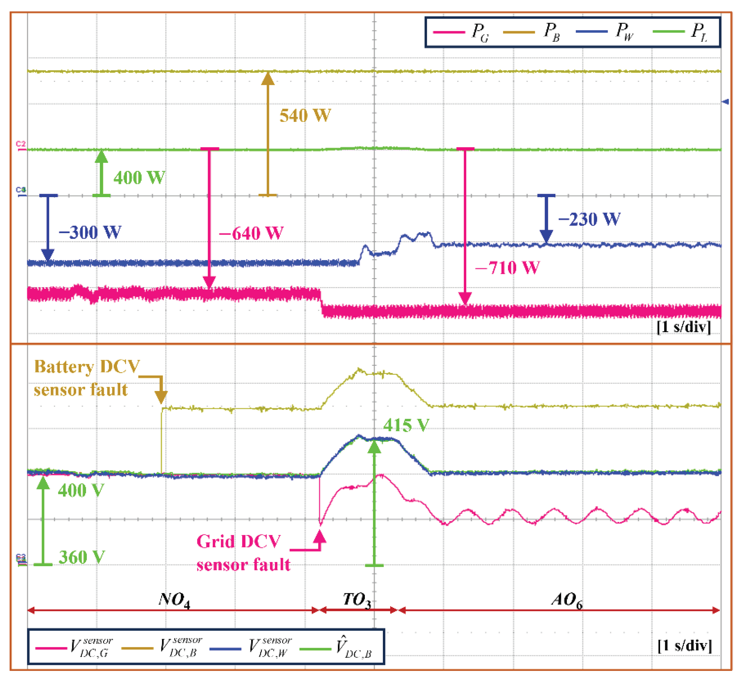 Preprints 102625 g014