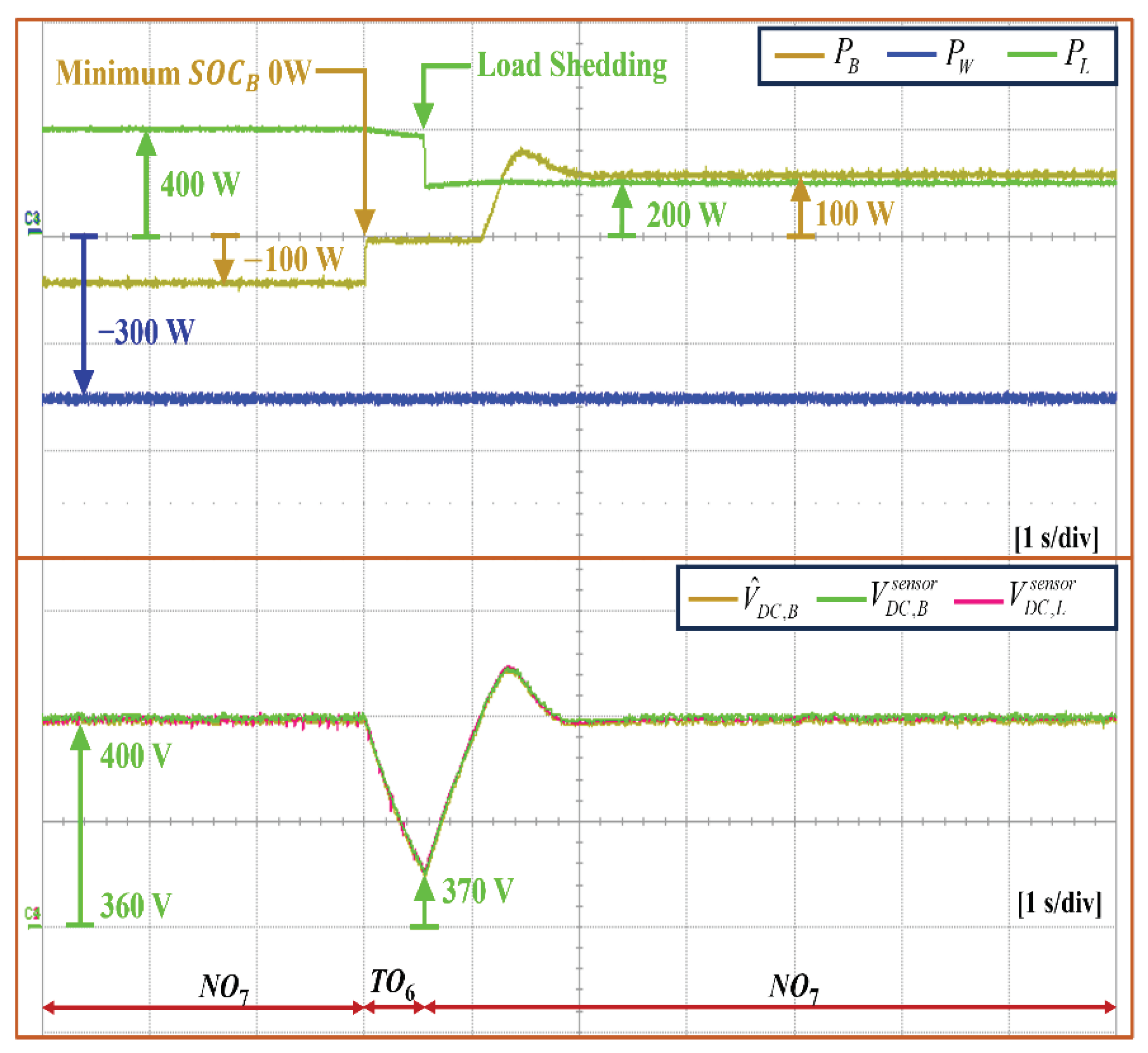 Preprints 102625 g016