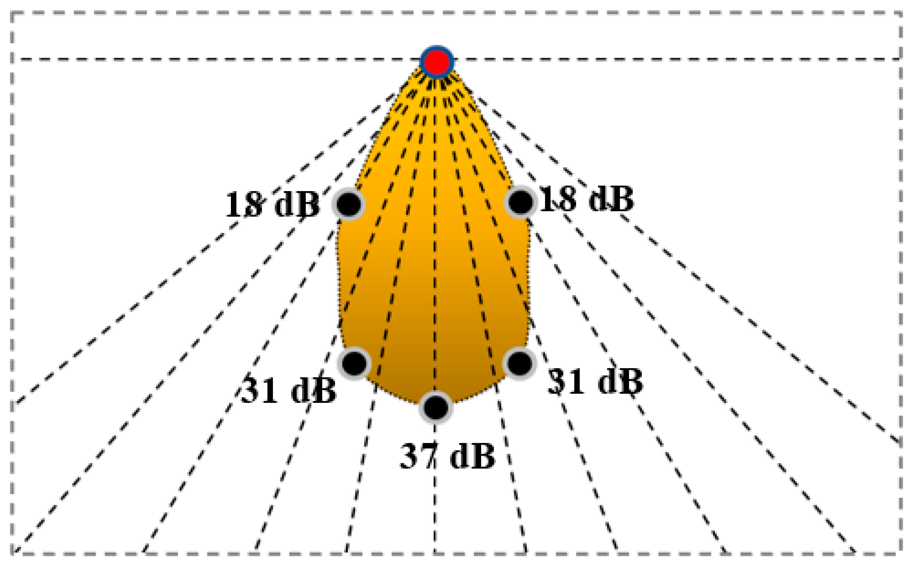 Preprints 73684 g013