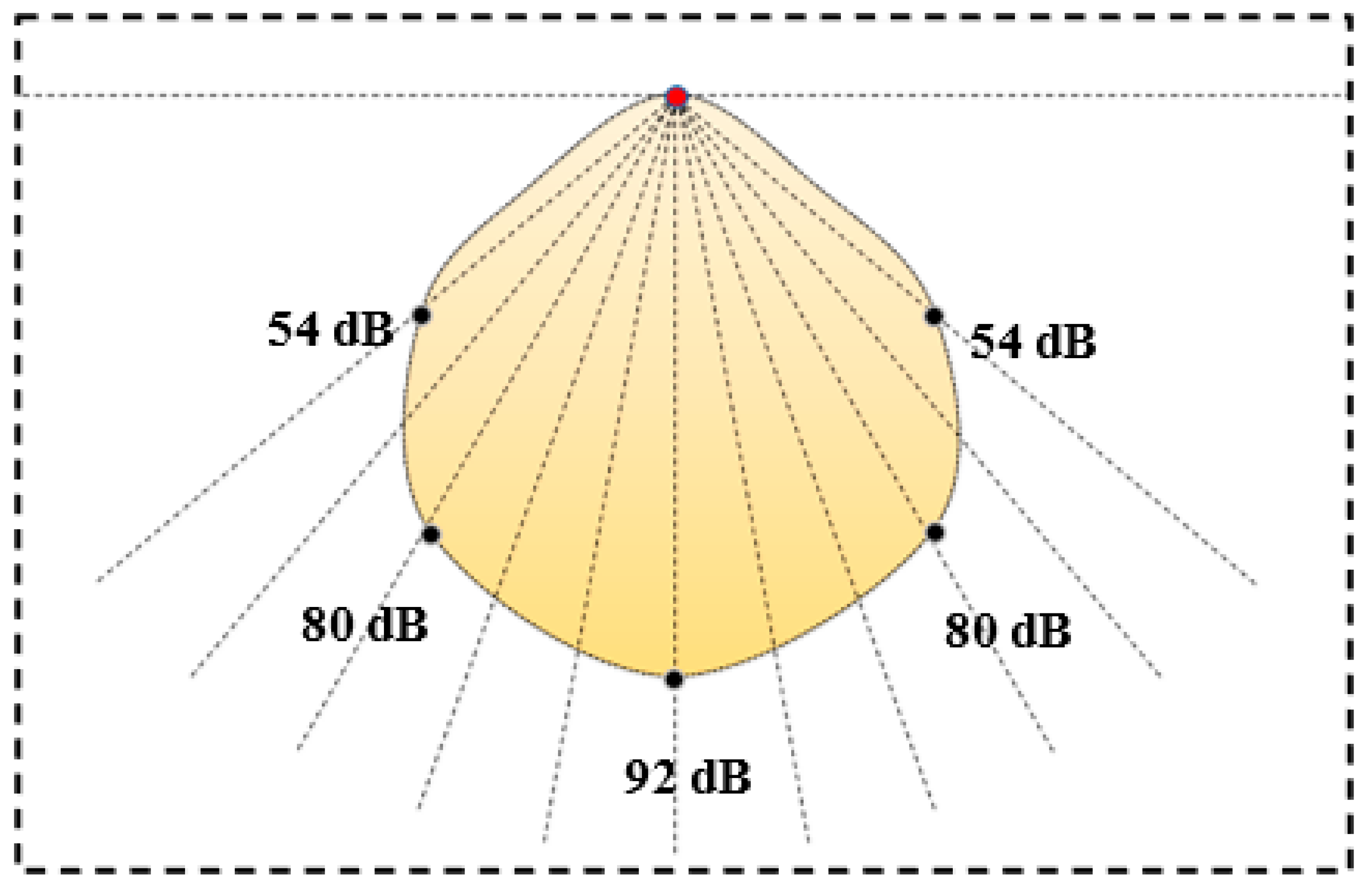 Preprints 73684 g014