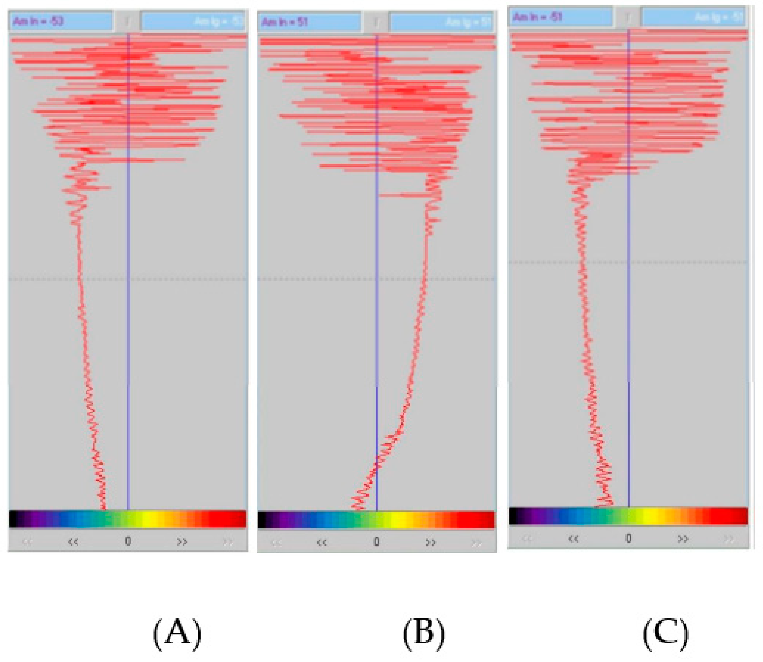 Preprints 73684 g020