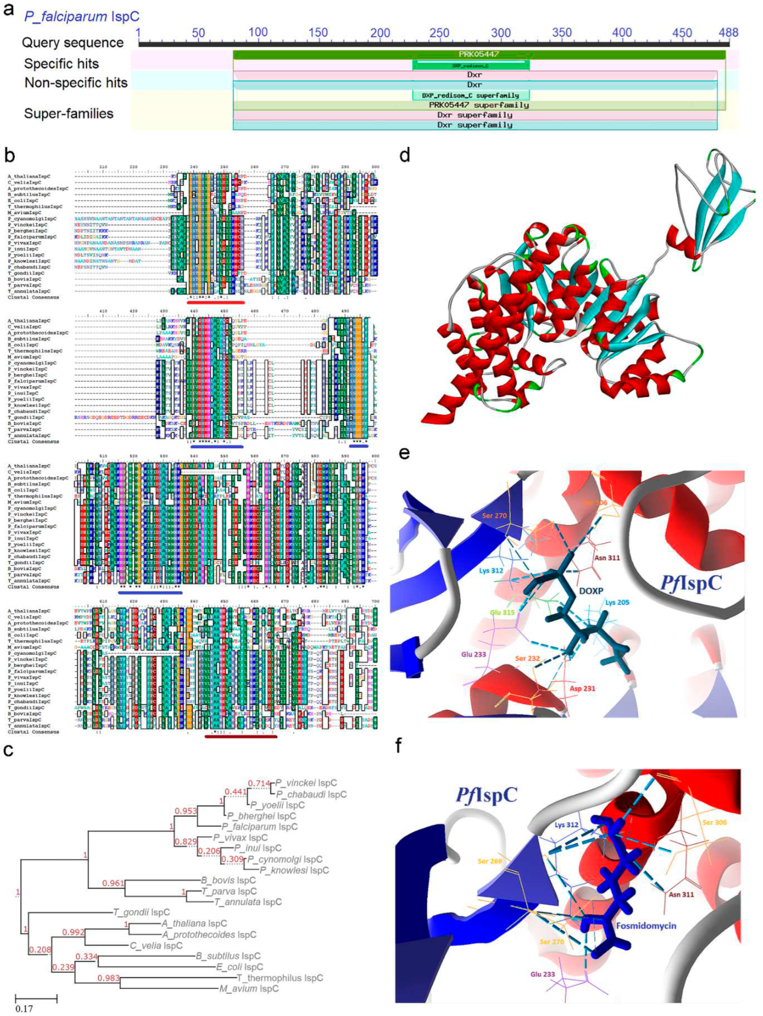 Preprints 91953 g003