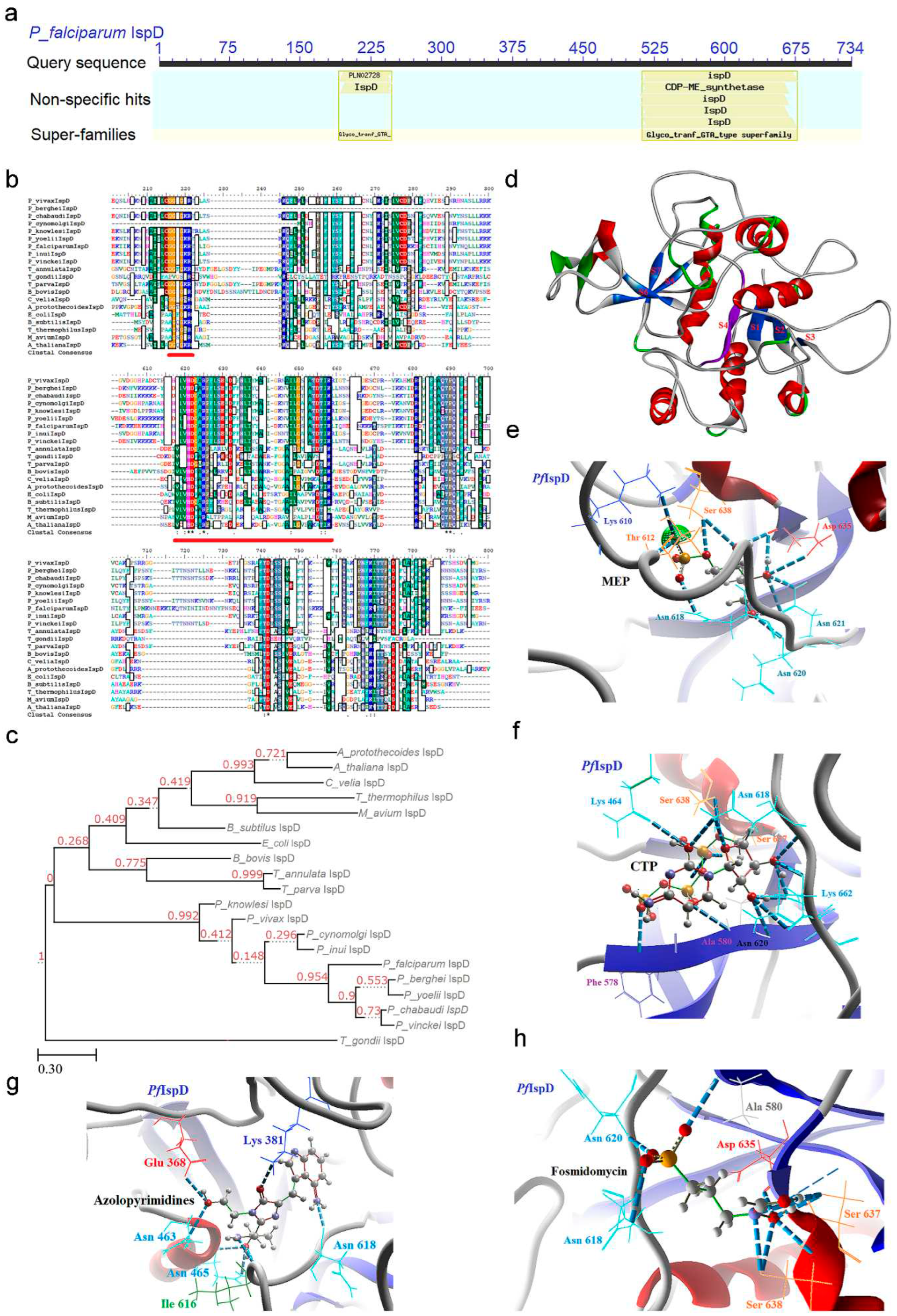 Preprints 91953 g004