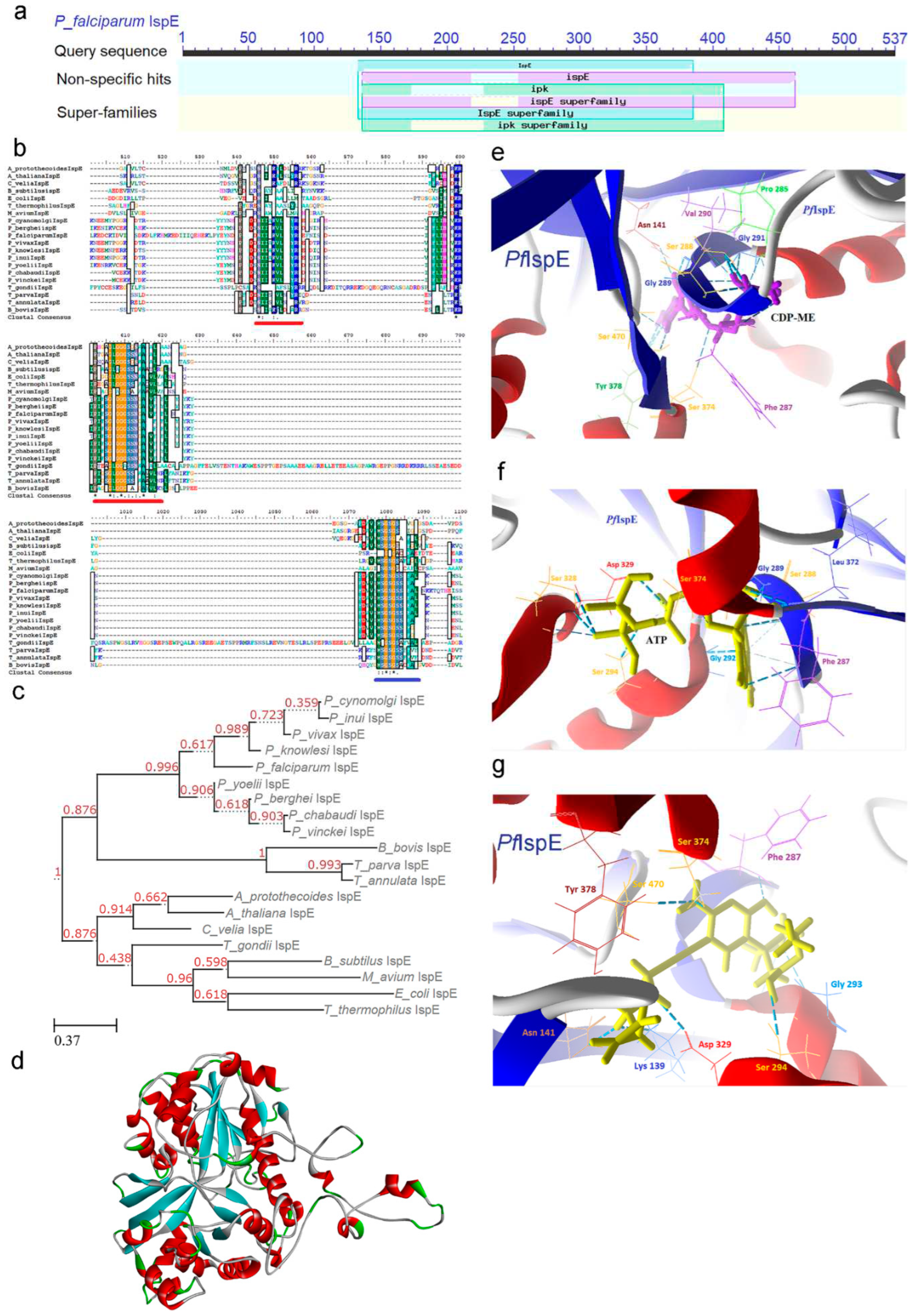 Preprints 91953 g005