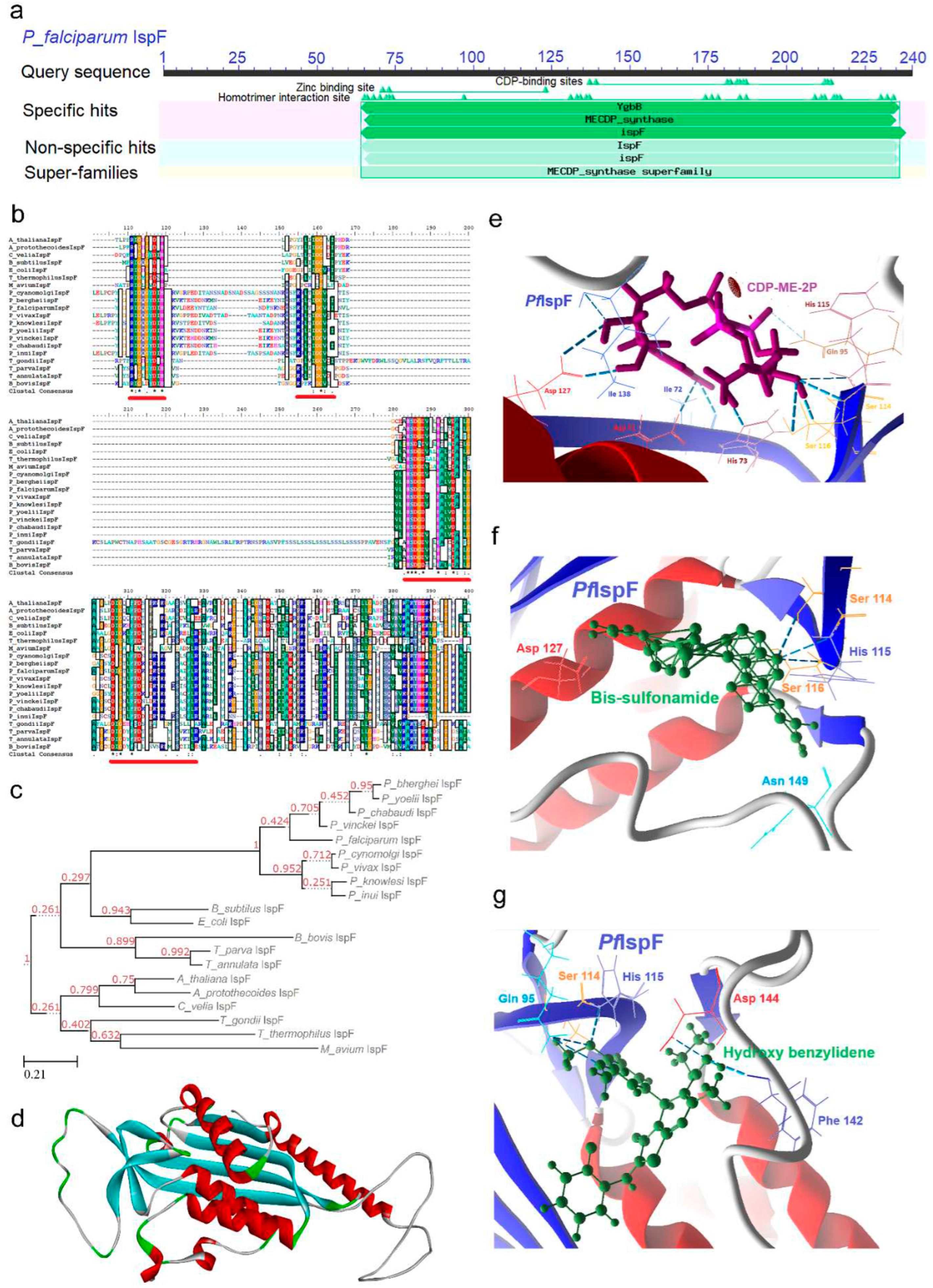 Preprints 91953 g006