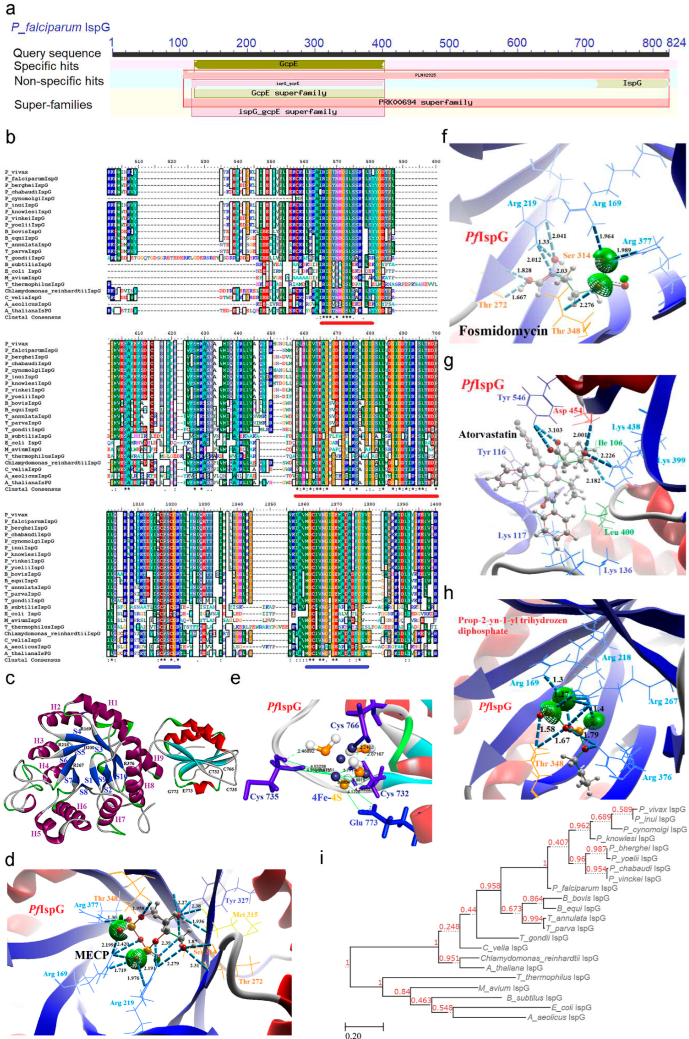 Preprints 91953 g007