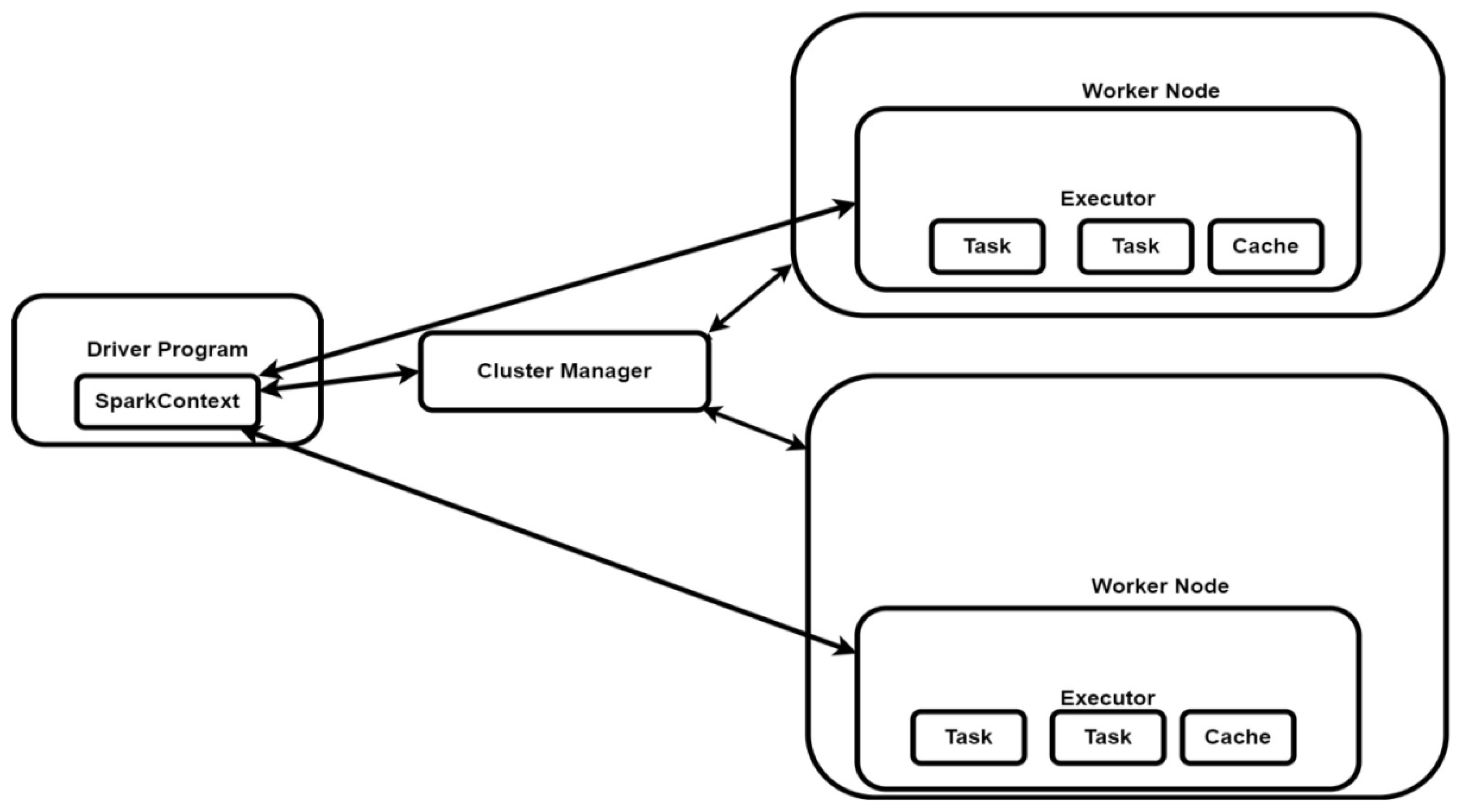 Preprints 93416 g009