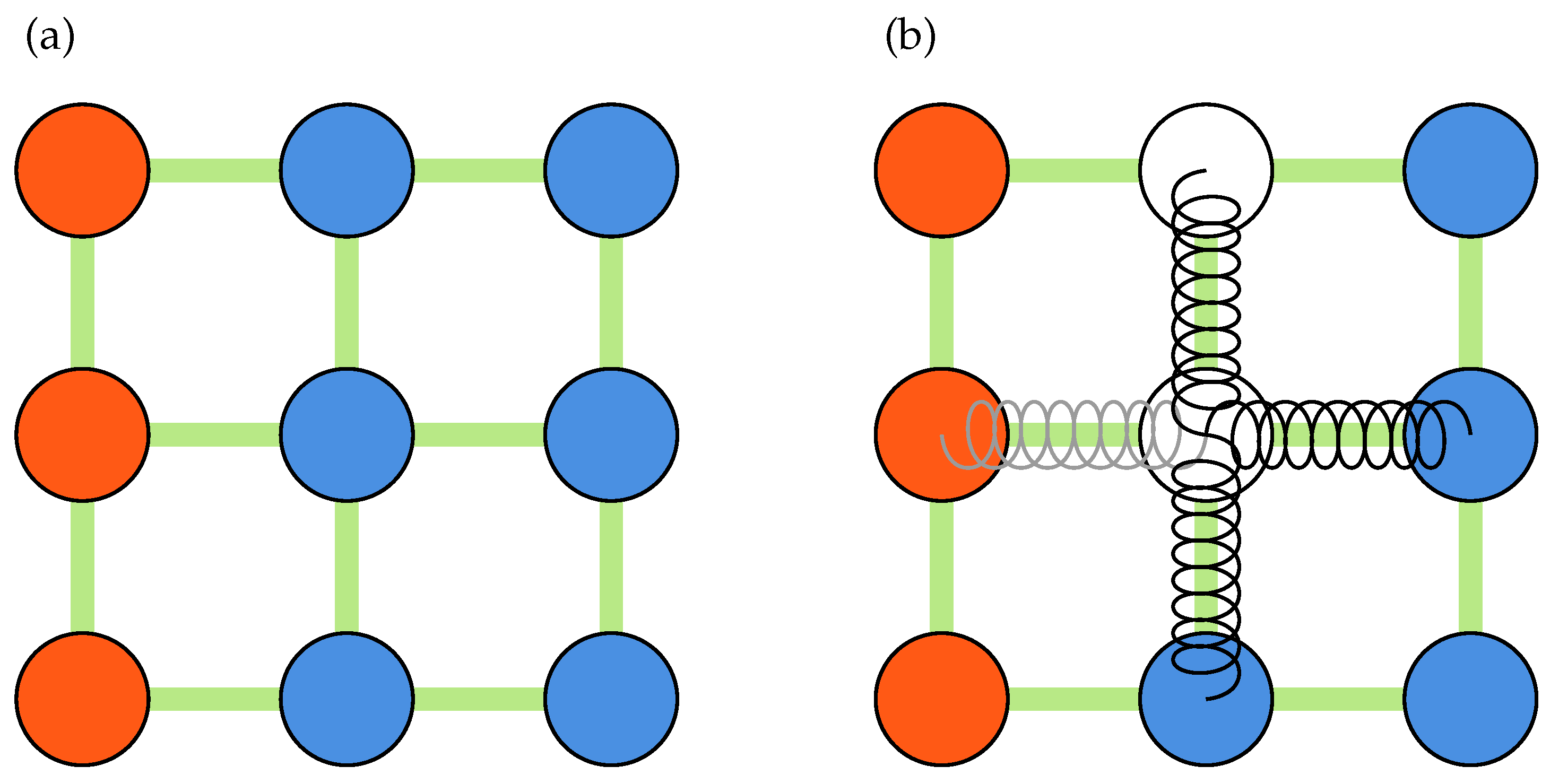 Preprints 86566 g003