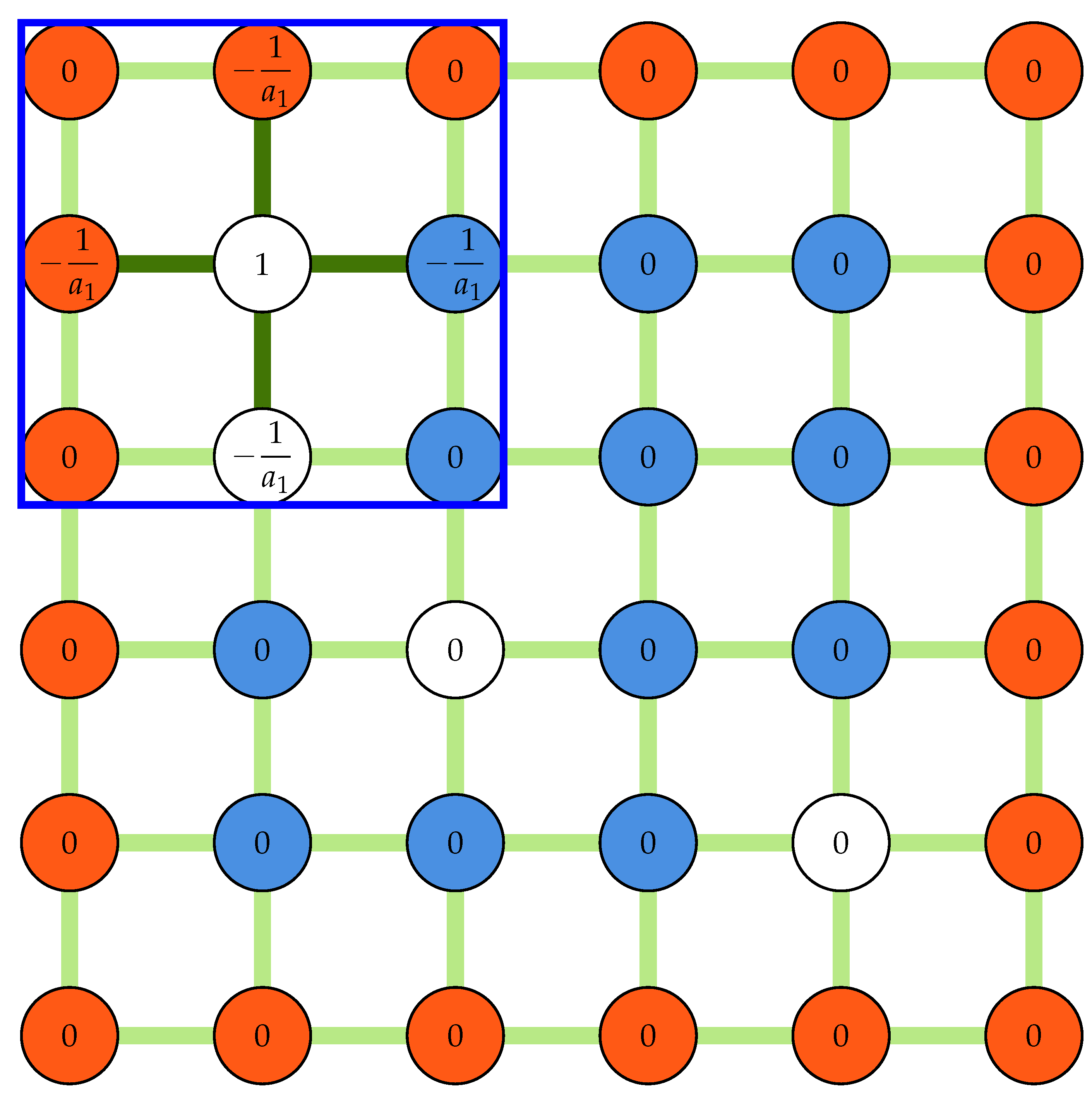 Preprints 86566 g004