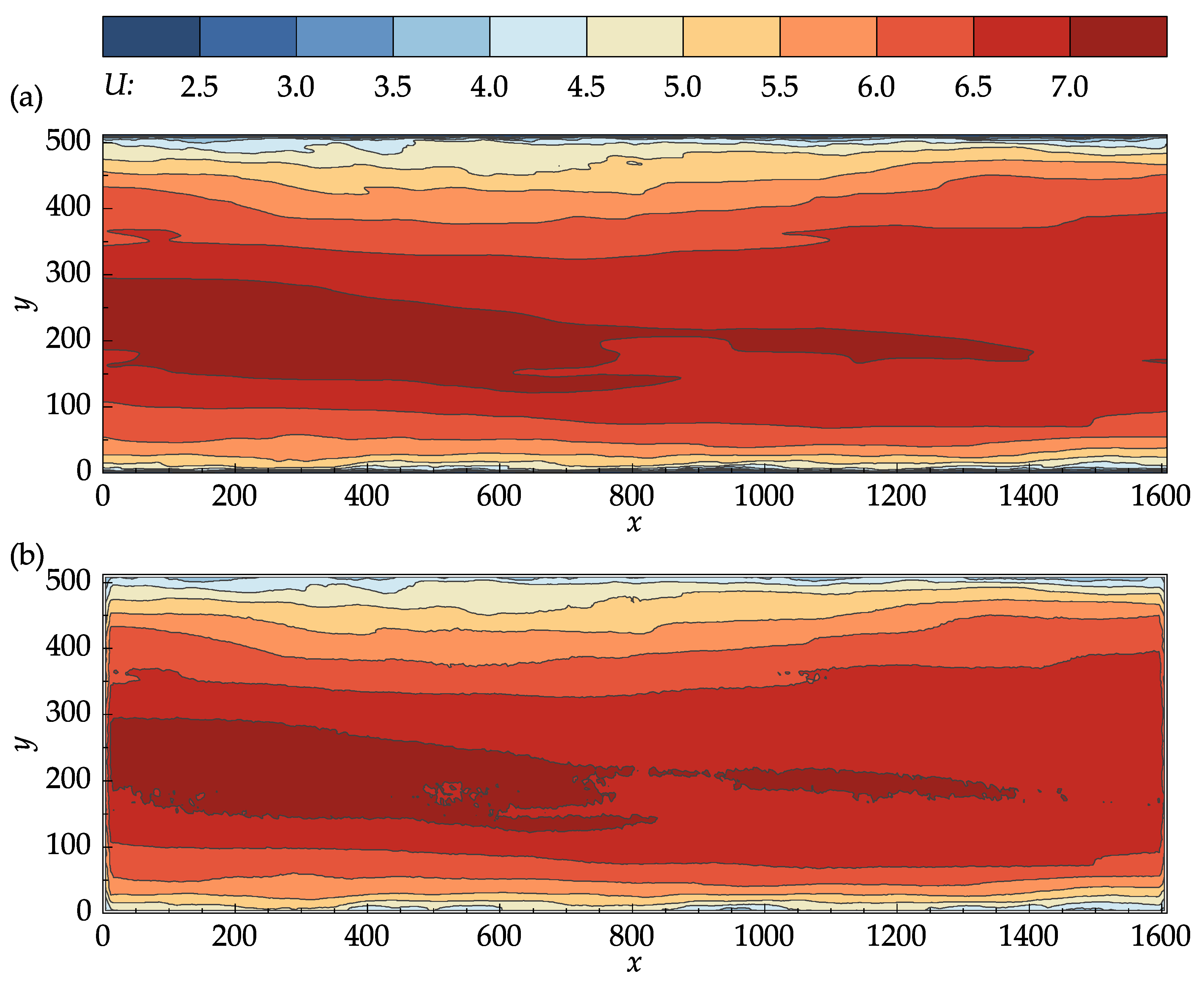 Preprints 86566 g008