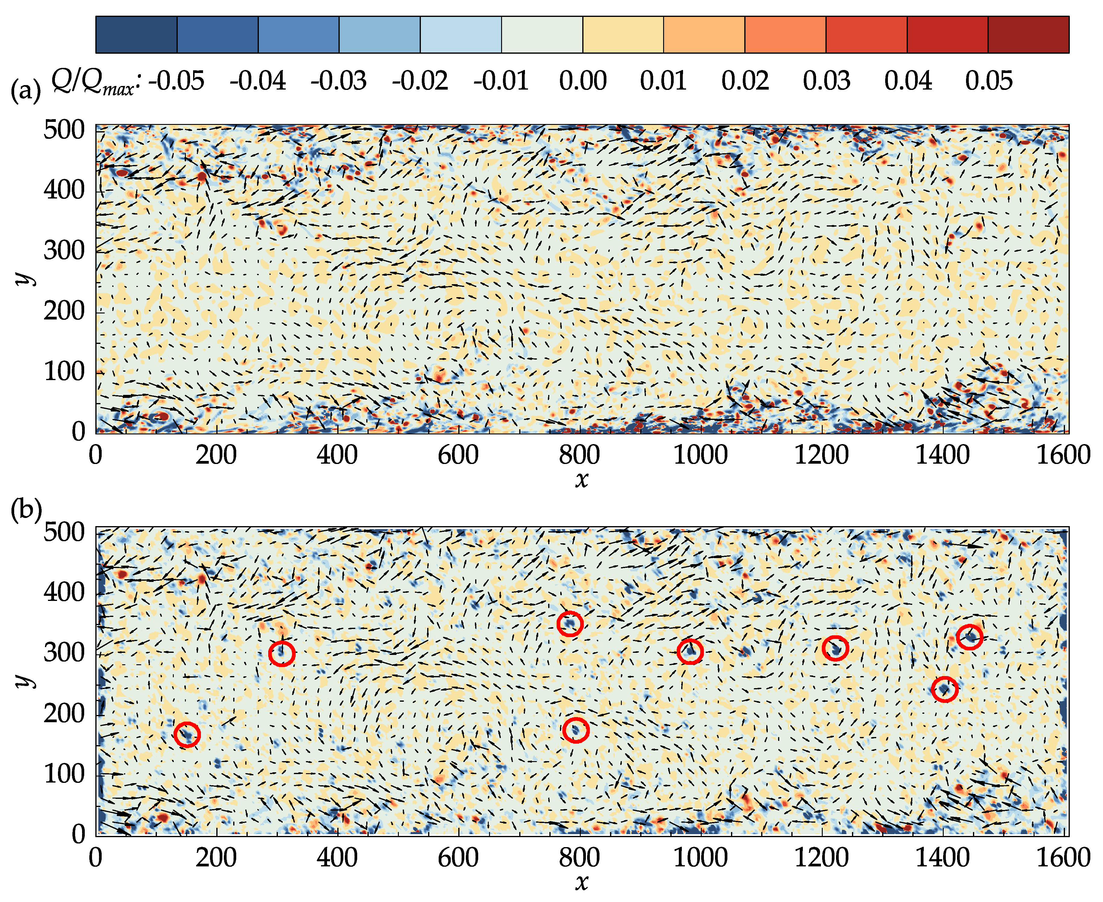 Preprints 86566 g011