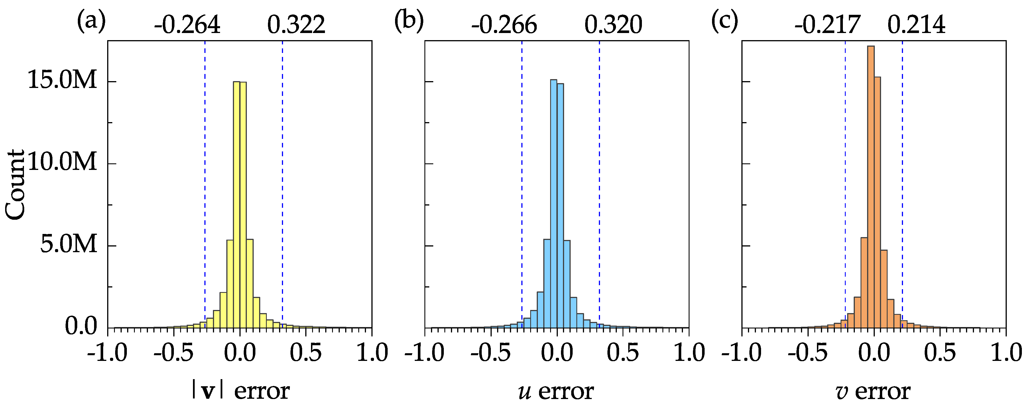 Preprints 86566 g012