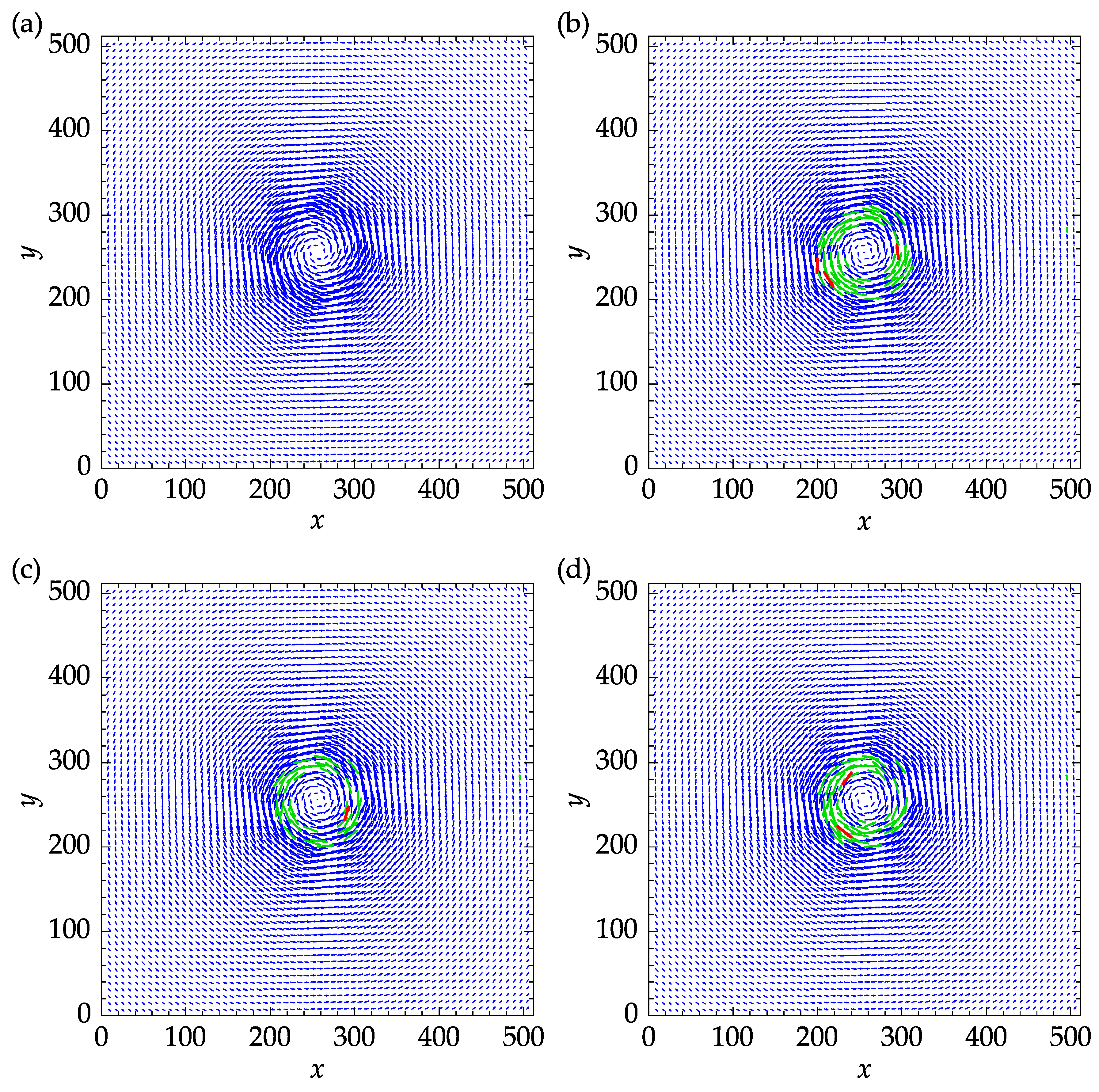 Preprints 86566 g014