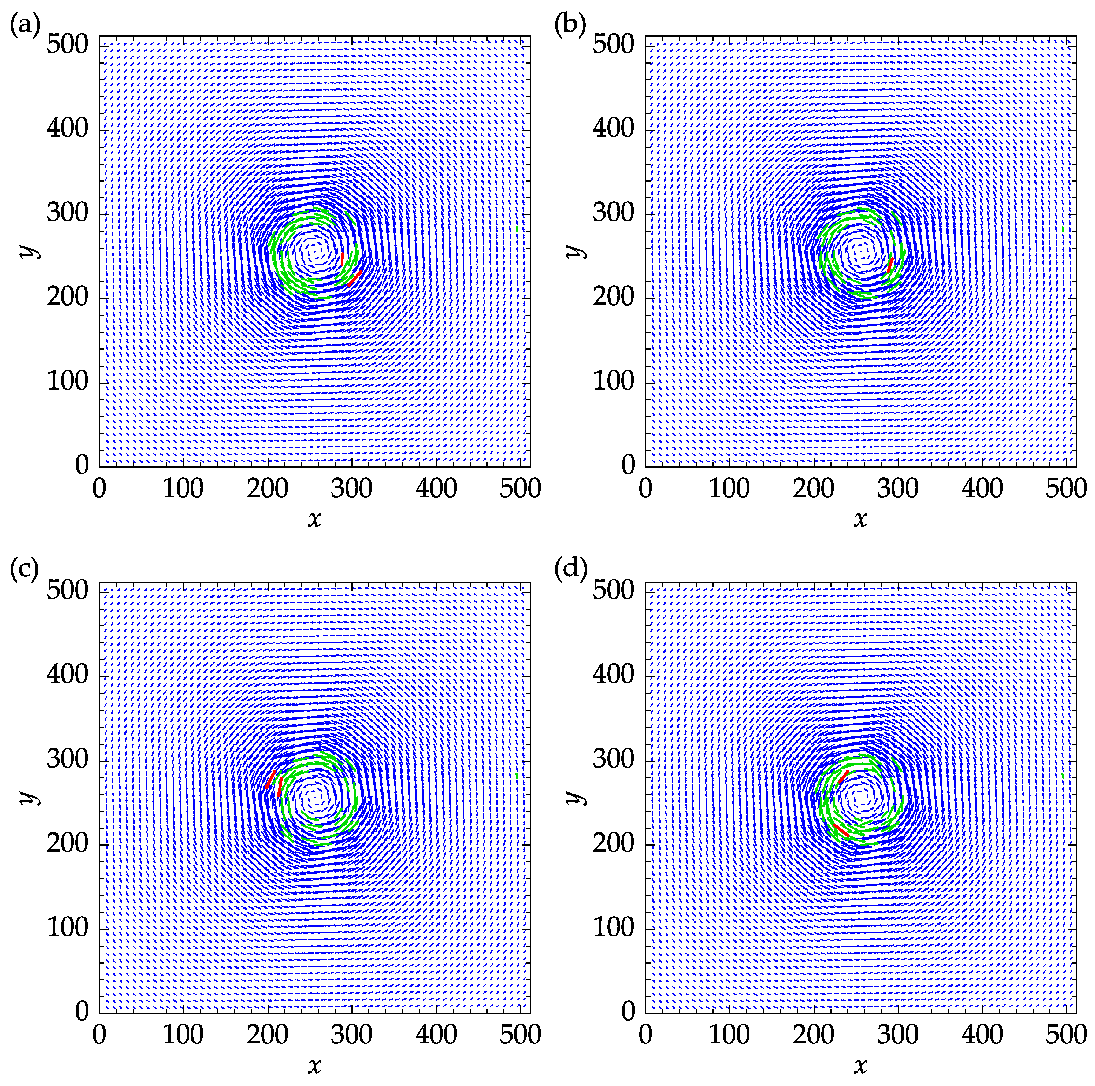 Preprints 86566 g015