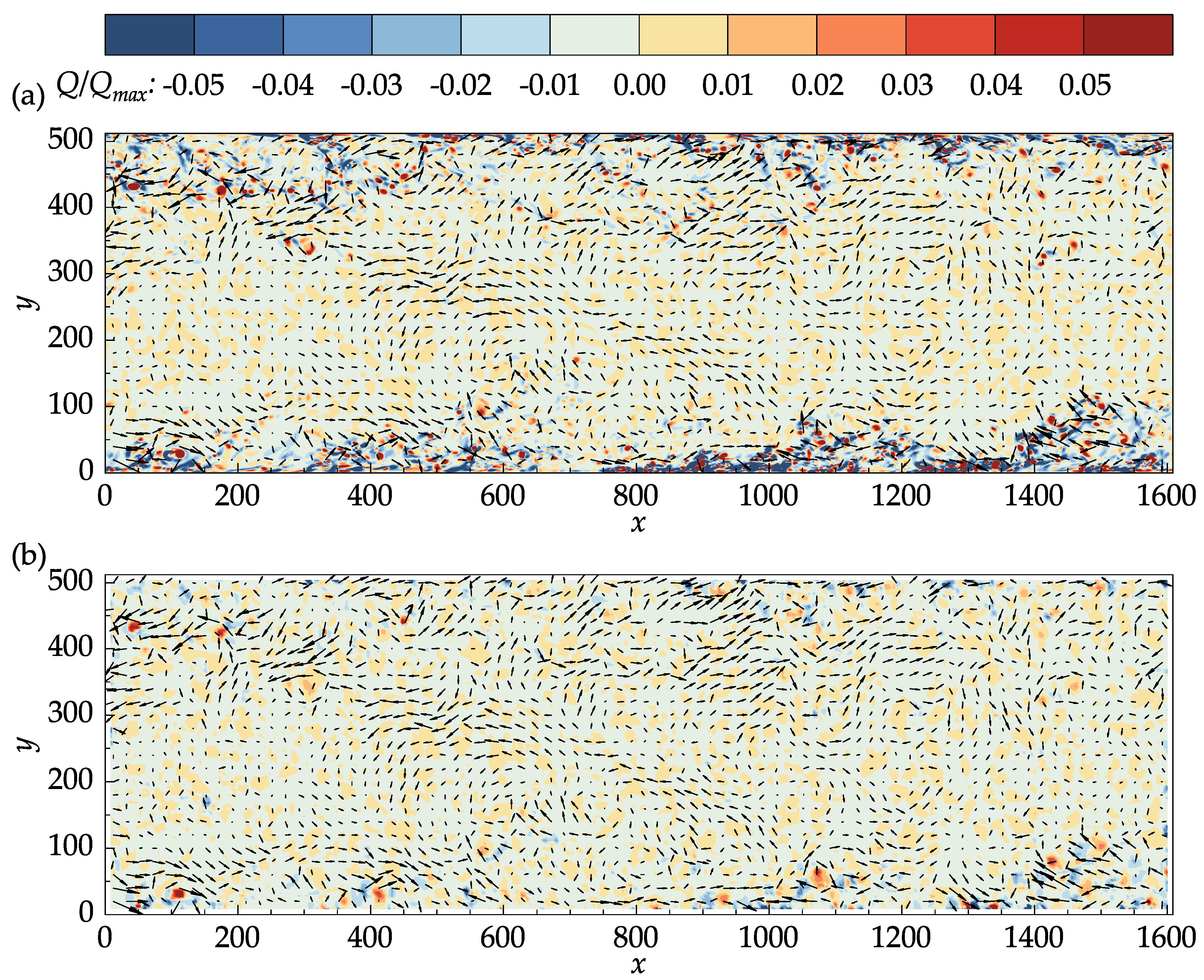 Preprints 86566 g0a2