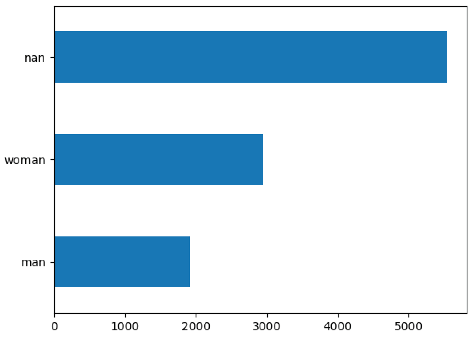 Preprints 100315 g012